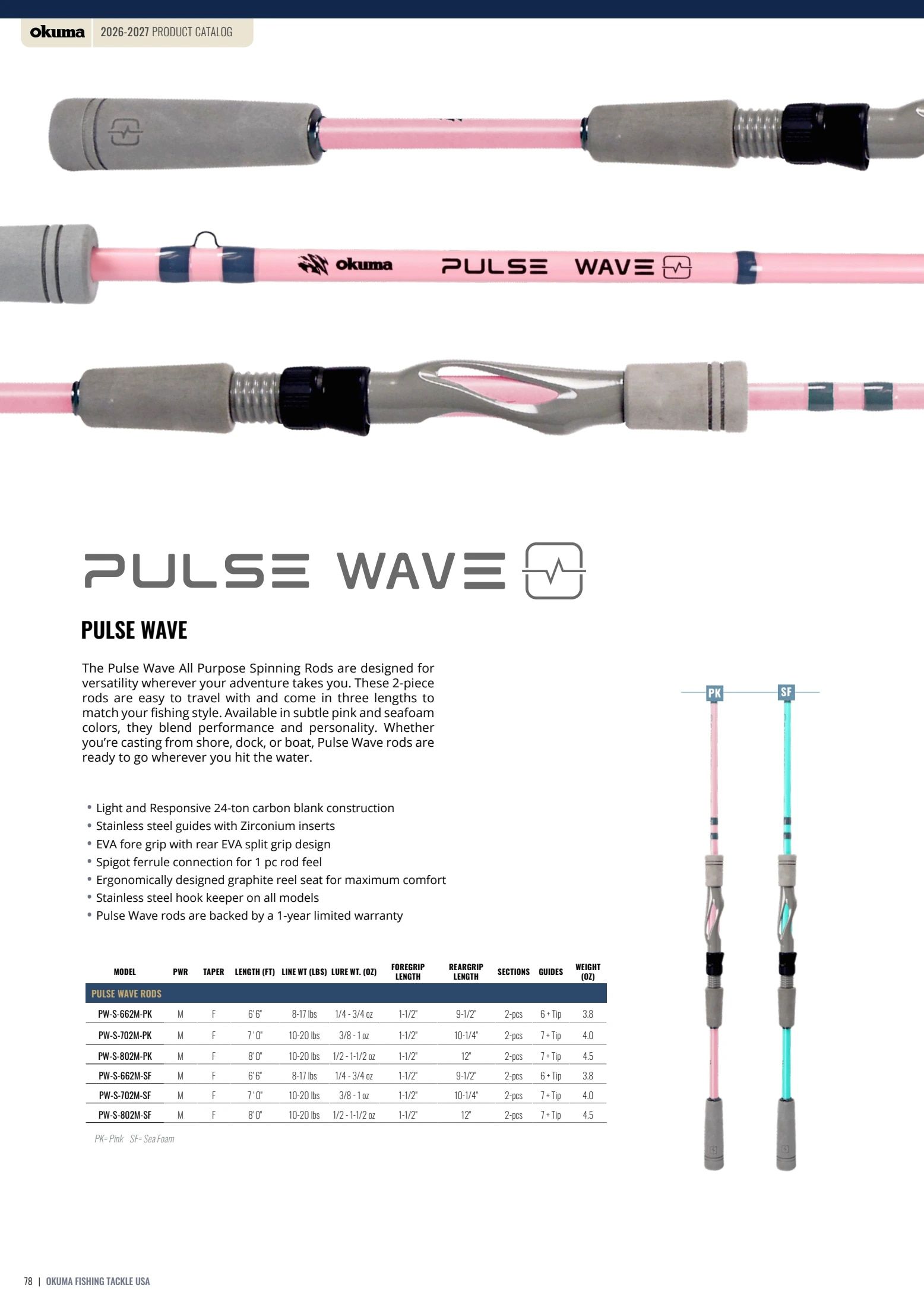 Okuma Fishing Fishing Tackle Catalog Weekly Ad January 1, 2026 - December 31, 2027