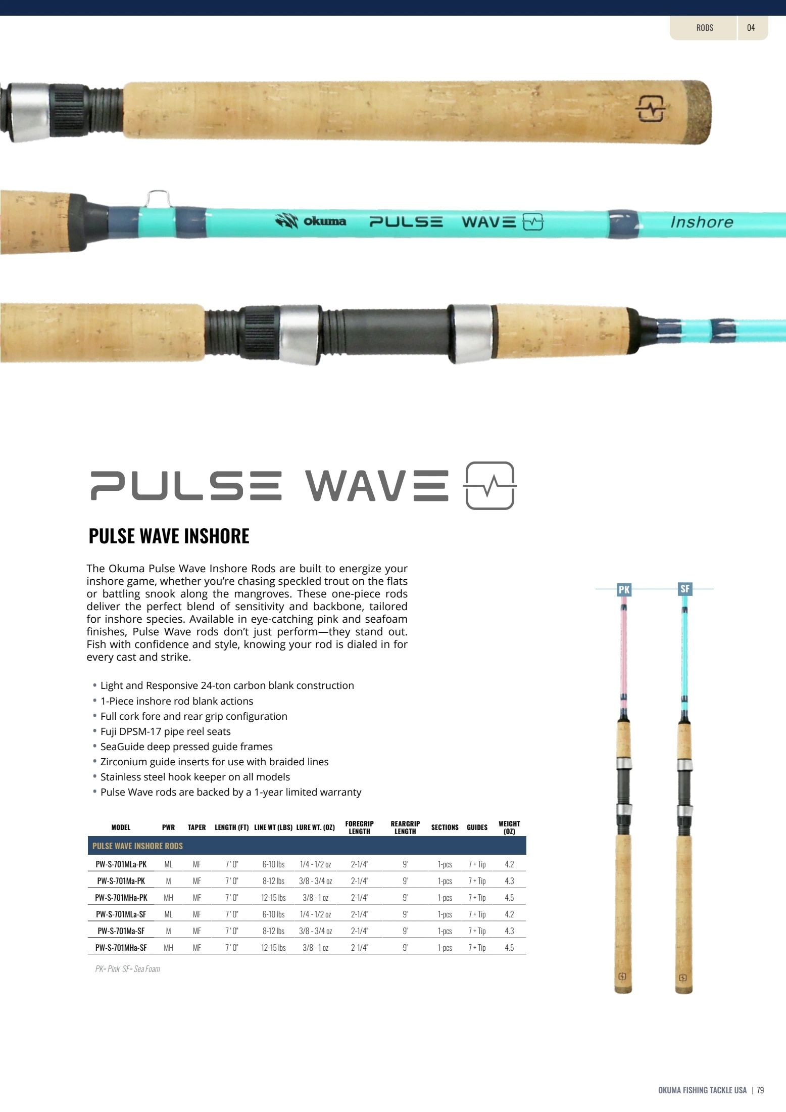Okuma Fishing Fishing Tackle Catalog Weekly Ad January 1, 2026 - December 31, 2027