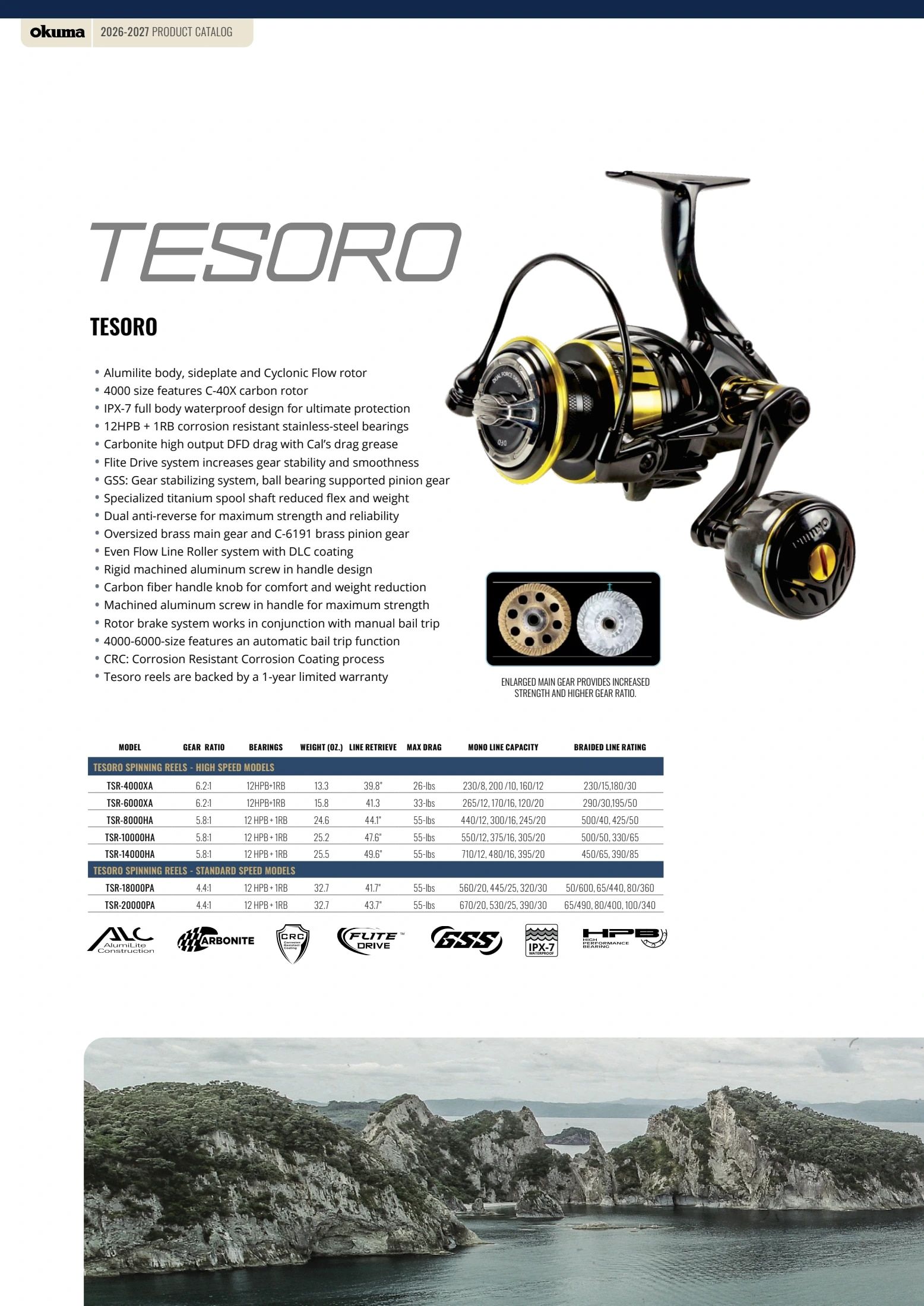 Okuma Fishing Fishing Tackle Catalog Weekly Ad January 1, 2026 - December 31, 2027
