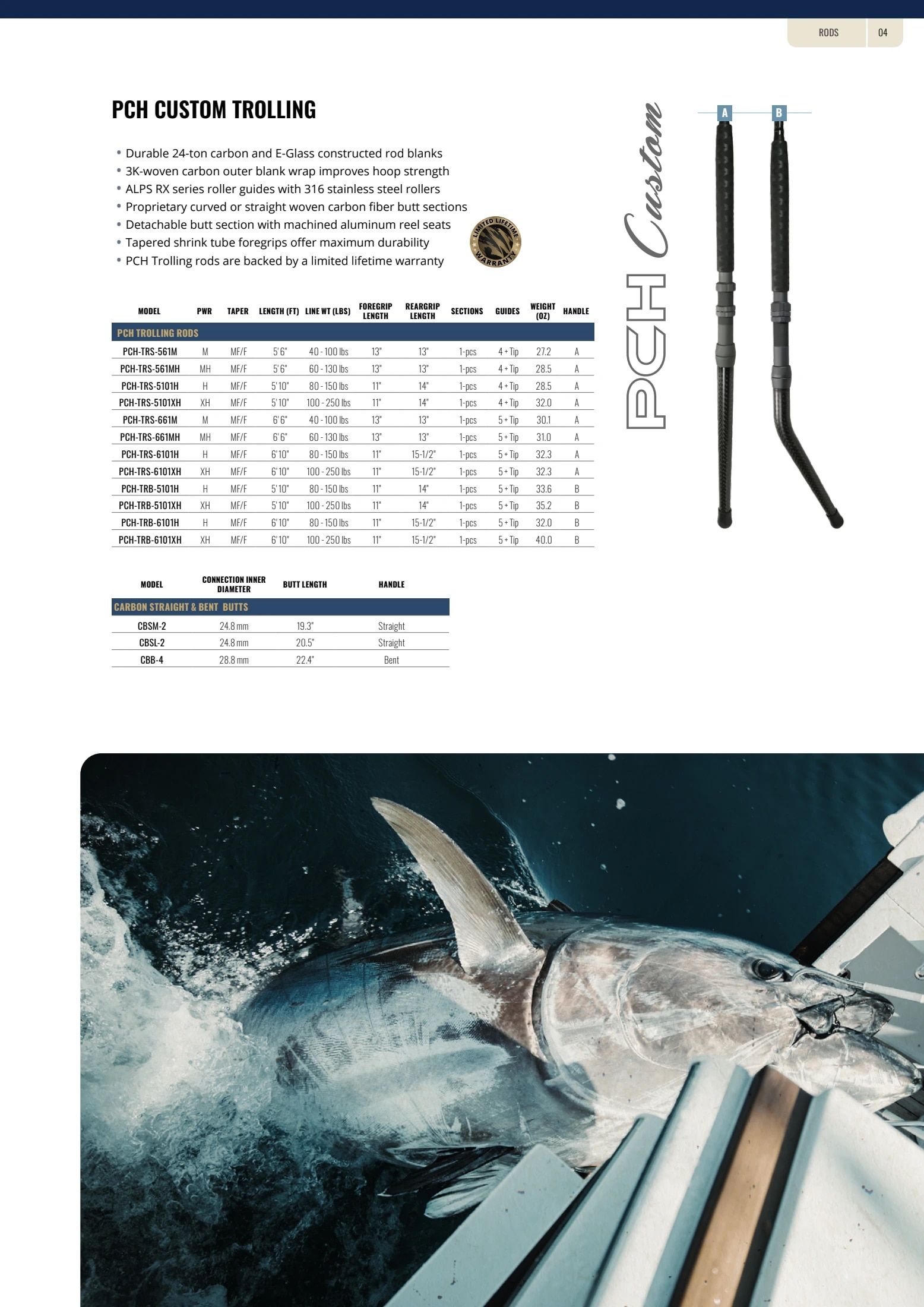 Okuma Fishing Fishing Tackle Catalog Weekly Ad January 1, 2026 - December 31, 2027