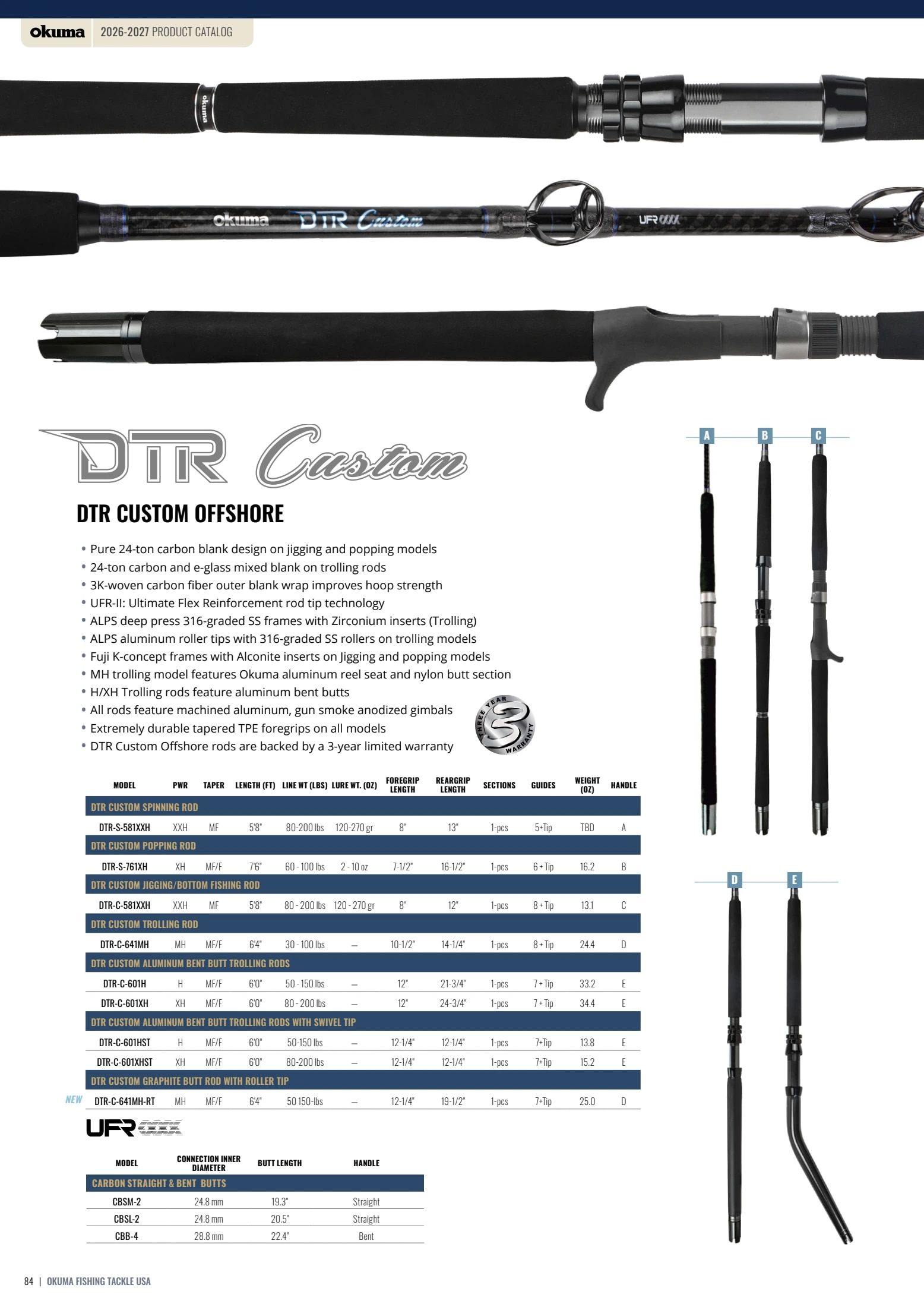 Okuma Fishing Fishing Tackle Catalog Weekly Ad January 1, 2026 - December 31, 2027