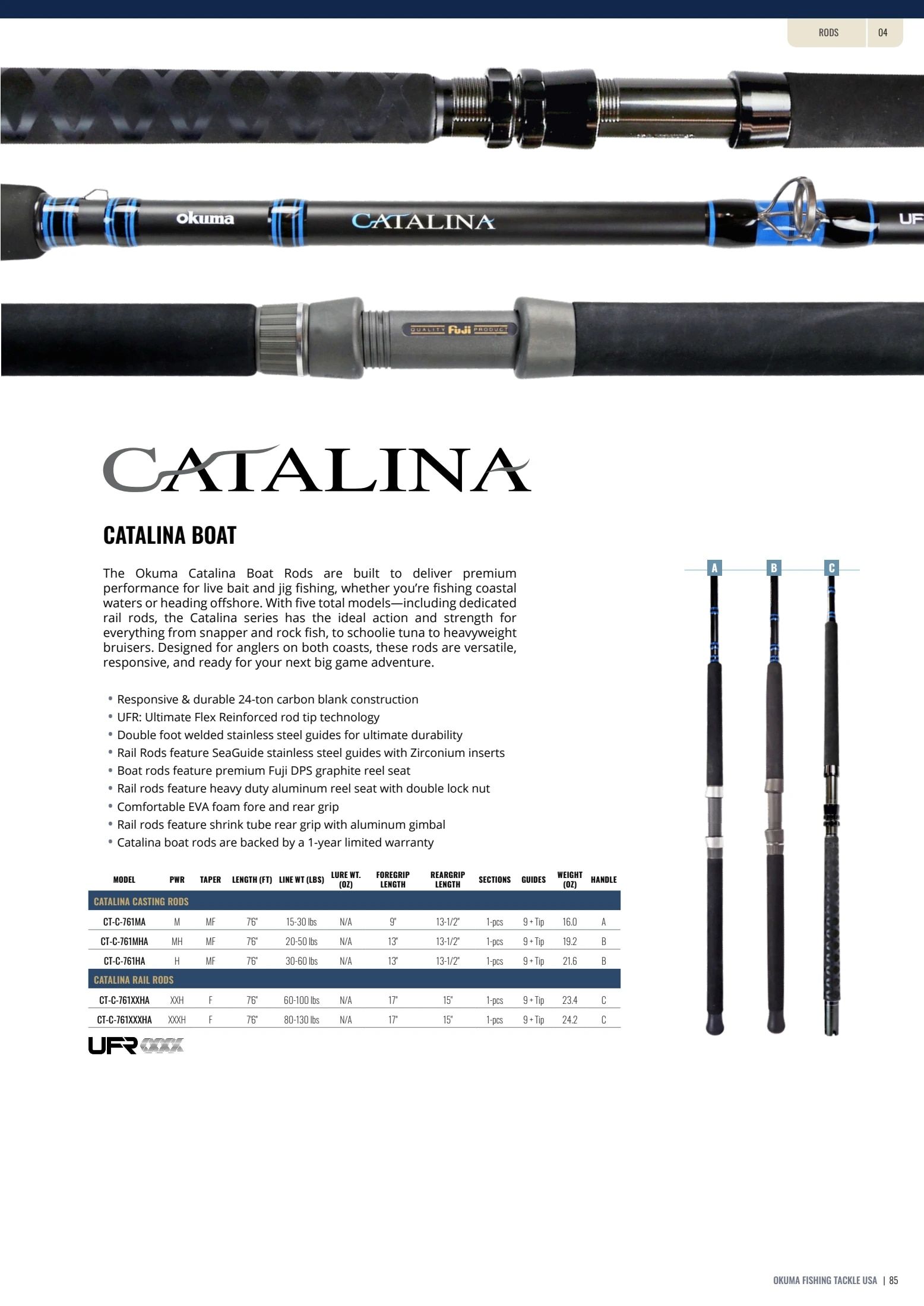 Okuma Fishing Fishing Tackle Catalog Weekly Ad January 1, 2026 - December 31, 2027