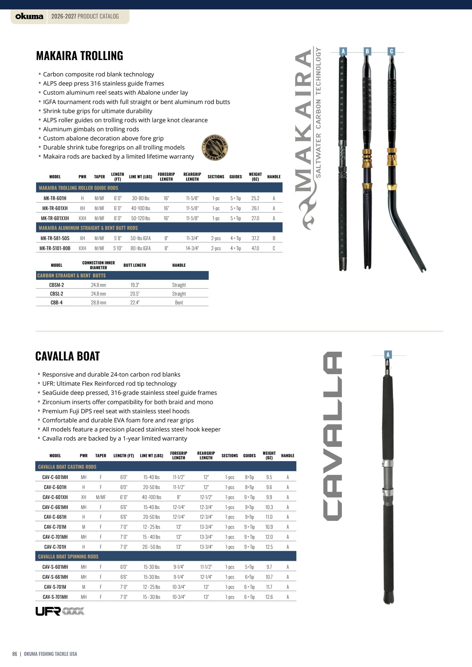 Okuma Fishing Fishing Tackle Catalog Weekly Ad January 1, 2026 - December 31, 2027