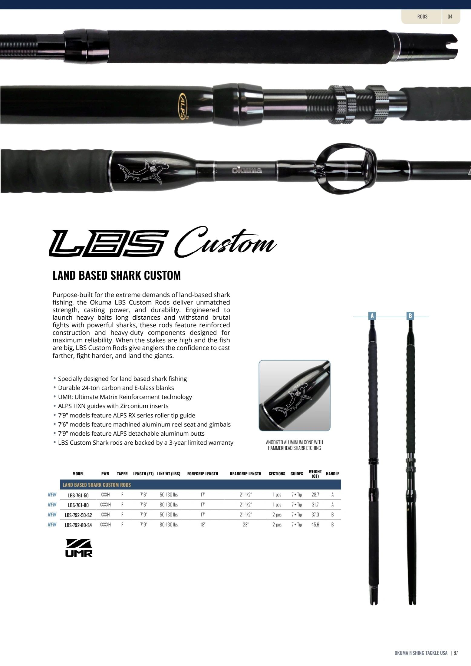 Okuma Fishing Fishing Tackle Catalog Weekly Ad January 1, 2026 - December 31, 2027
