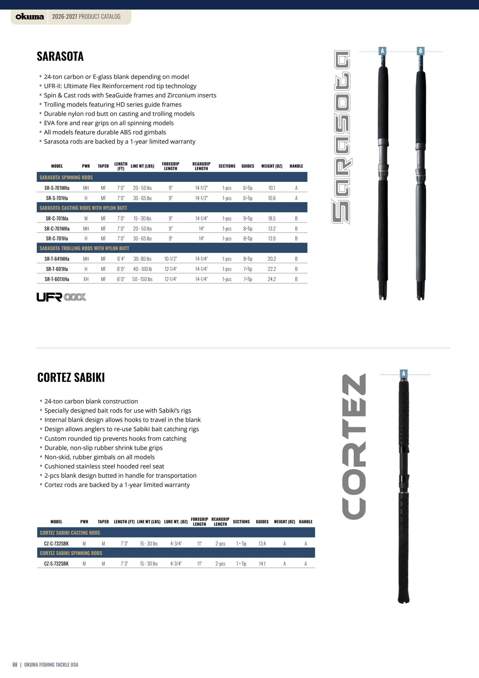 Okuma Fishing Fishing Tackle Catalog Weekly Ad January 1, 2026 - December 31, 2027