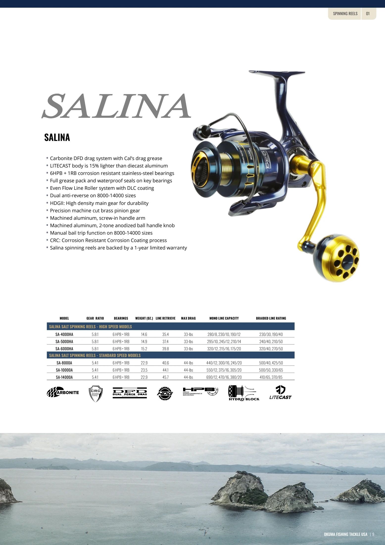 Okuma Fishing Fishing Tackle Catalog Weekly Ad January 1, 2026 - December 31, 2027