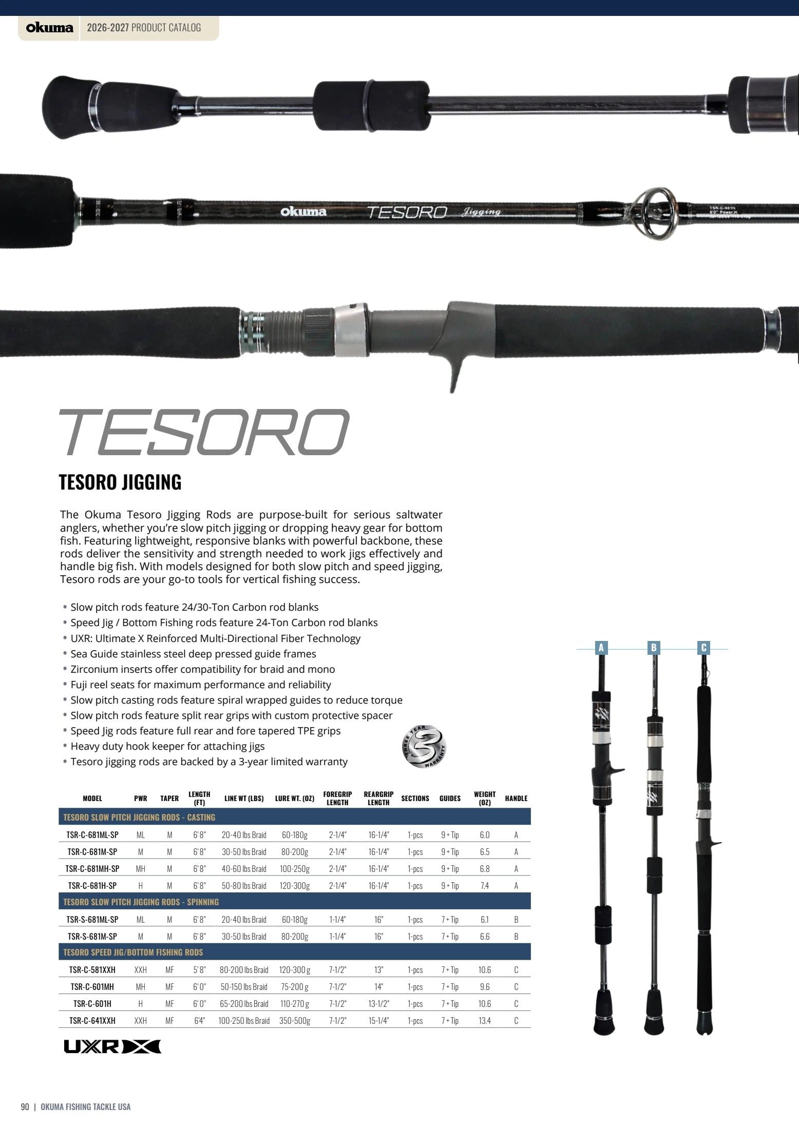 Okuma Fishing Fishing Tackle Catalog Weekly Ad January 1, 2026 - December 31, 2027