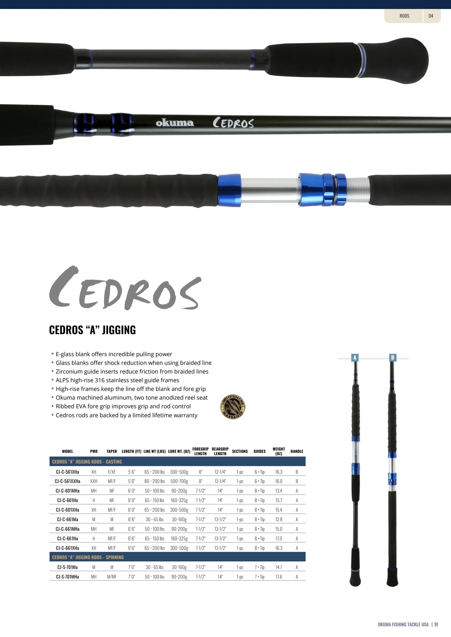 Okuma Fishing Fishing Tackle Catalog Weekly Ad January 1, 2026 - December 31, 2027
