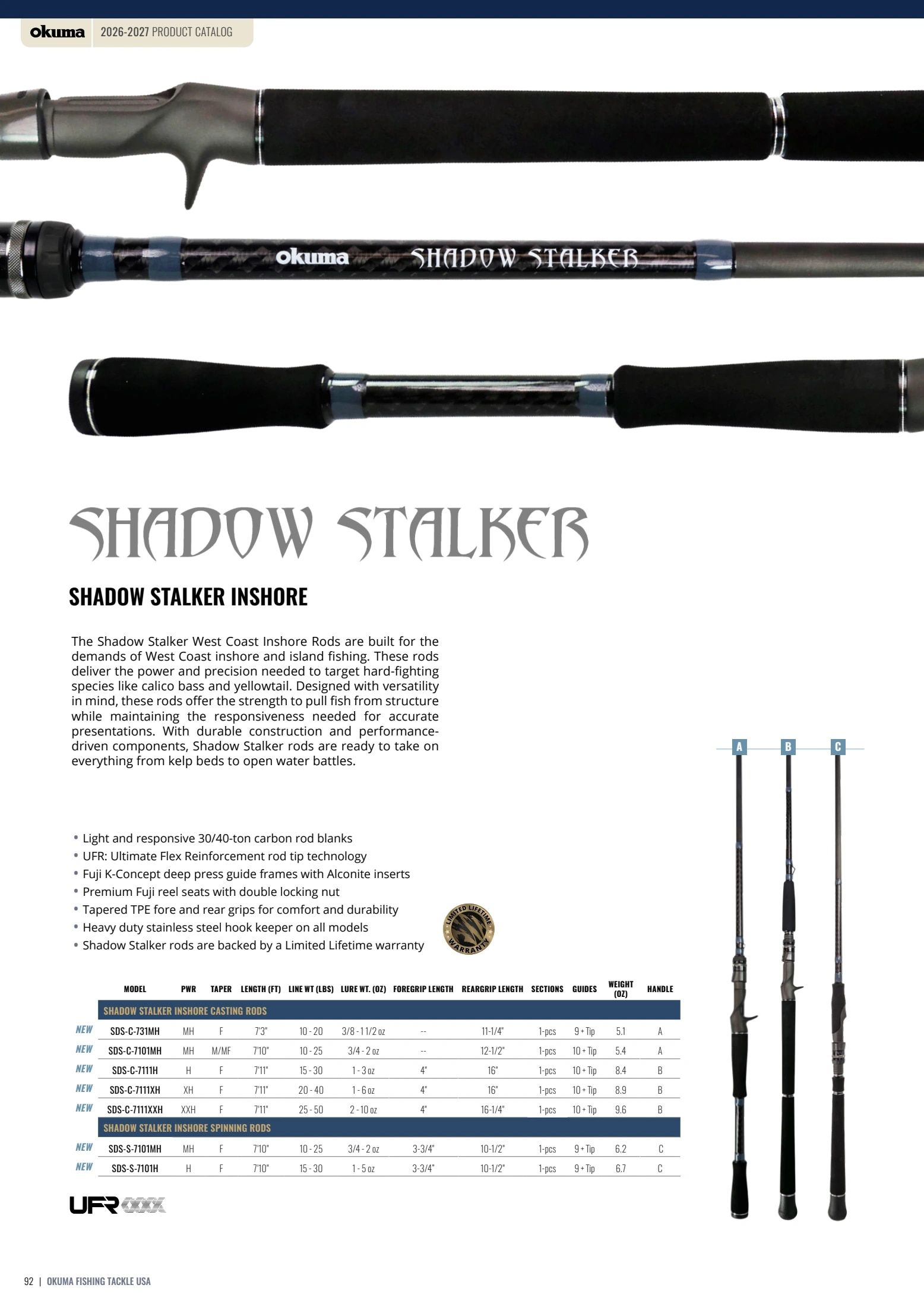 Okuma Fishing Fishing Tackle Catalog Weekly Ad January 1, 2026 - December 31, 2027