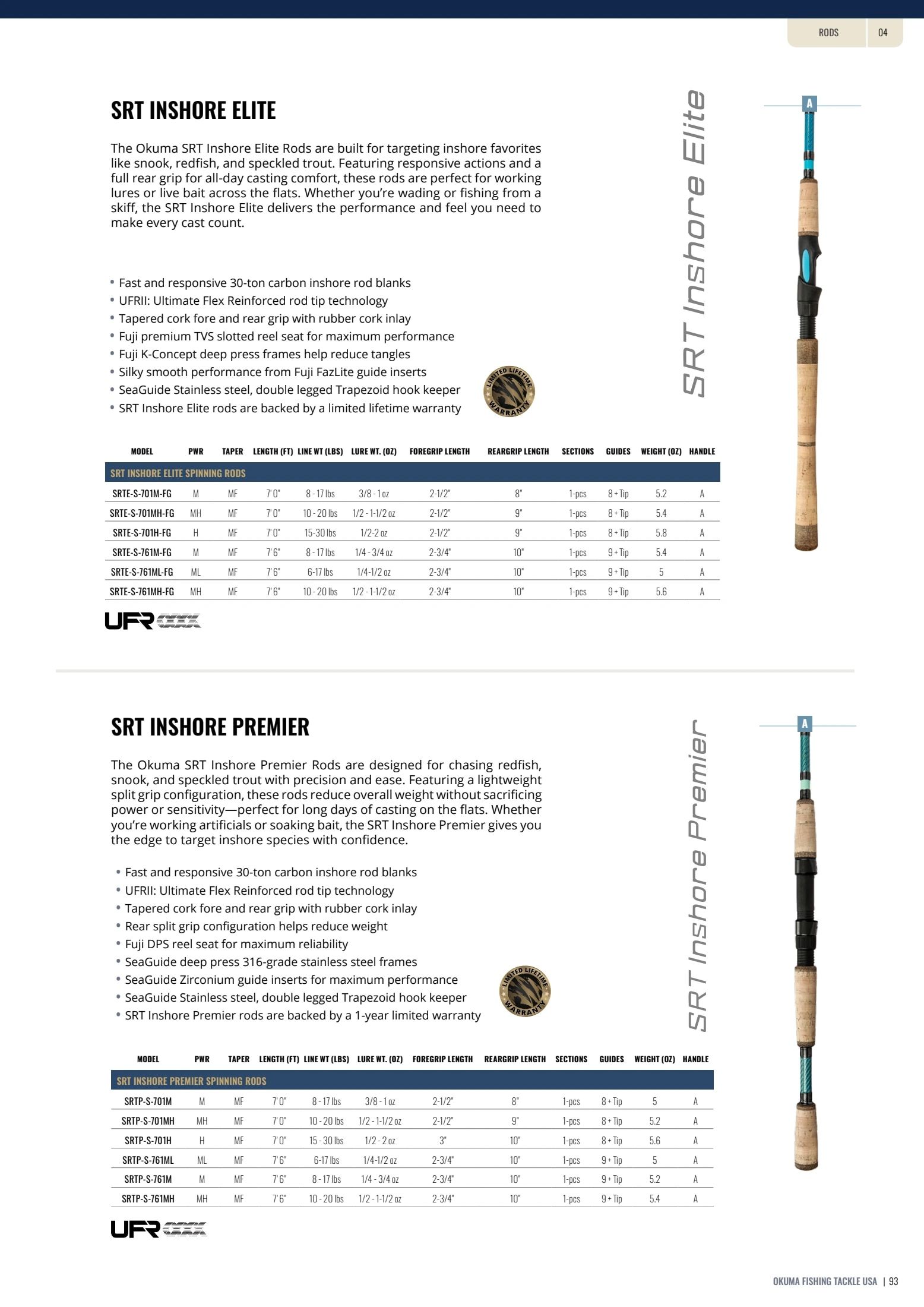 Okuma Fishing Fishing Tackle Catalog Weekly Ad January 1, 2026 - December 31, 2027