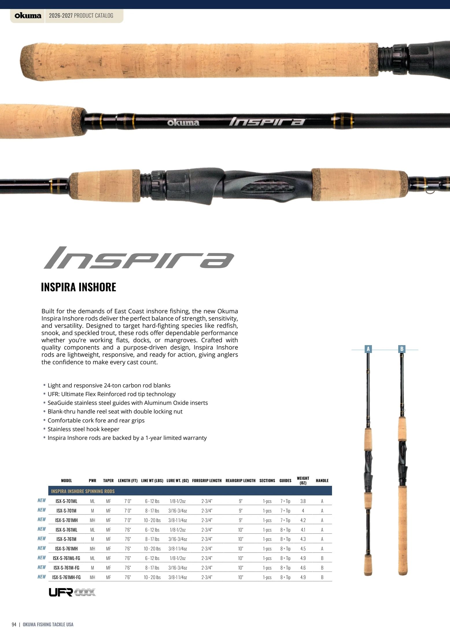 Okuma Fishing Fishing Tackle Catalog Weekly Ad January 1, 2026 - December 31, 2027