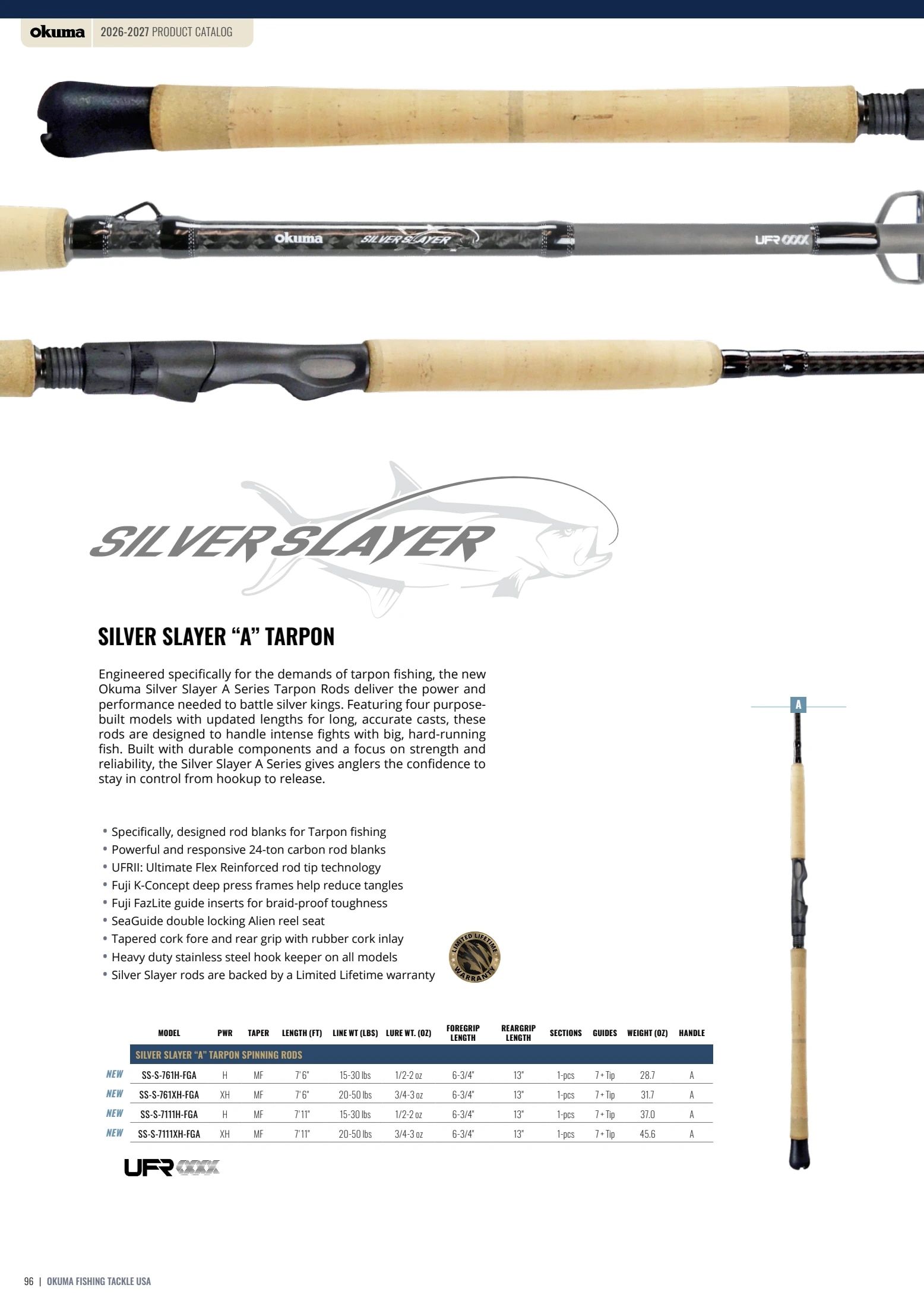 Okuma Fishing Fishing Tackle Catalog Weekly Ad January 1, 2026 - December 31, 2027