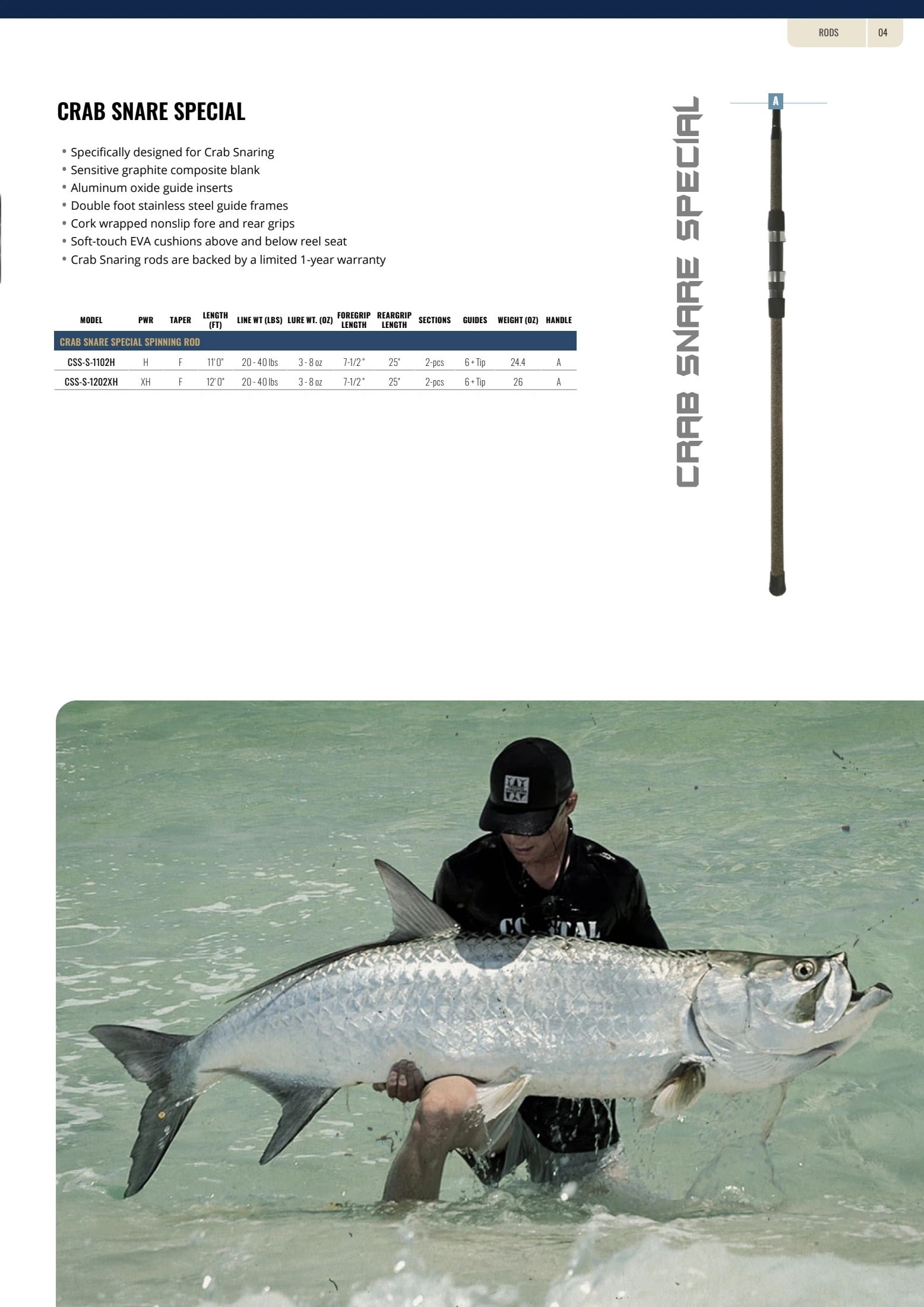 Okuma Fishing Fishing Tackle Catalog Weekly Ad January 1, 2026 - December 31, 2027