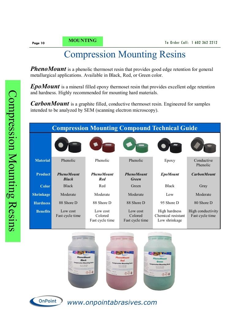 OnPoint Abrasives Abrasives Catalog Weekly Ad January 1 - December 31, 2026