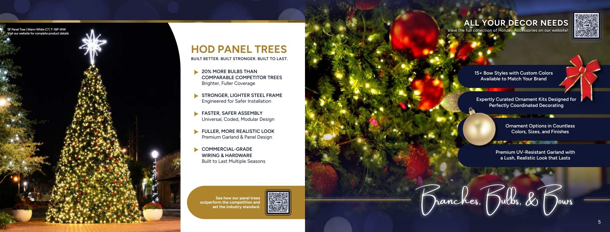 Holiday Outdoor Decor Summer Look Book Weekly Ad January 1 - December 31, 2026