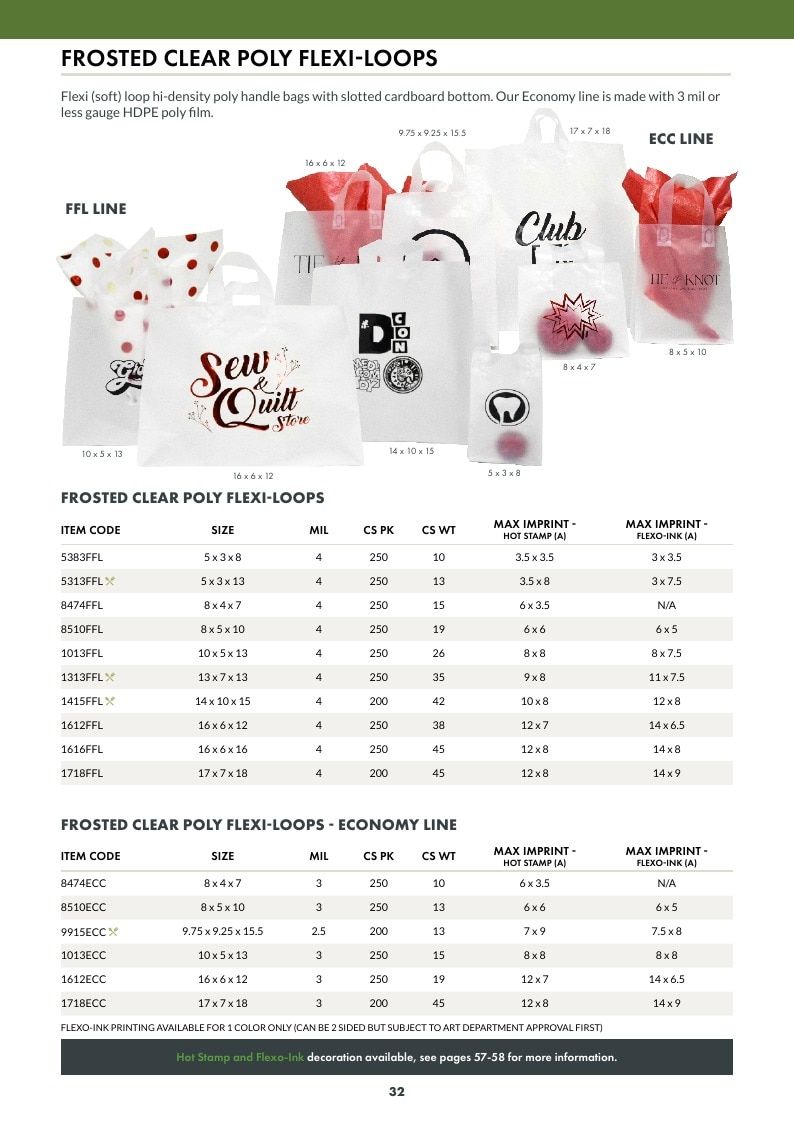 Packaging Solutions Packaging Catalog Weekly Ad January 1 - December 31, 2026