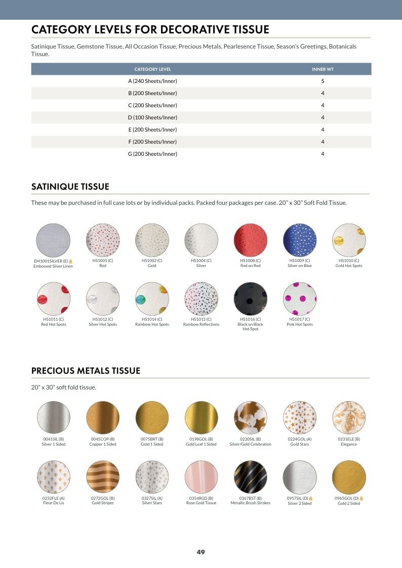 Packaging Solutions Packaging Catalog Weekly Ad January 1 - December 31, 2026