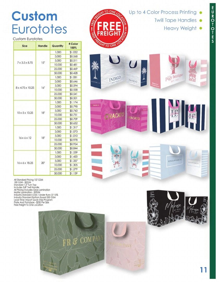 PARC Packaging Packaging Products Catalog Weekly Ad January 1 - December 31, 2026