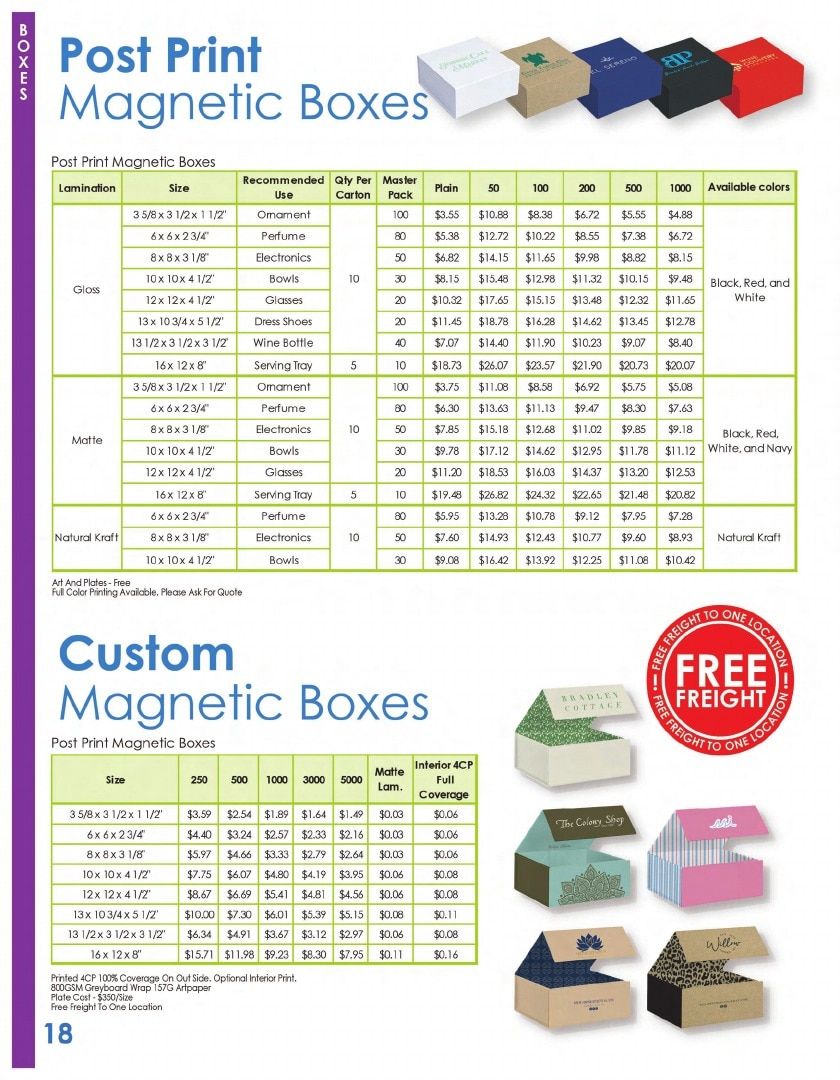 PARC Packaging Packaging Products Catalog Weekly Ad January 1 - December 31, 2026