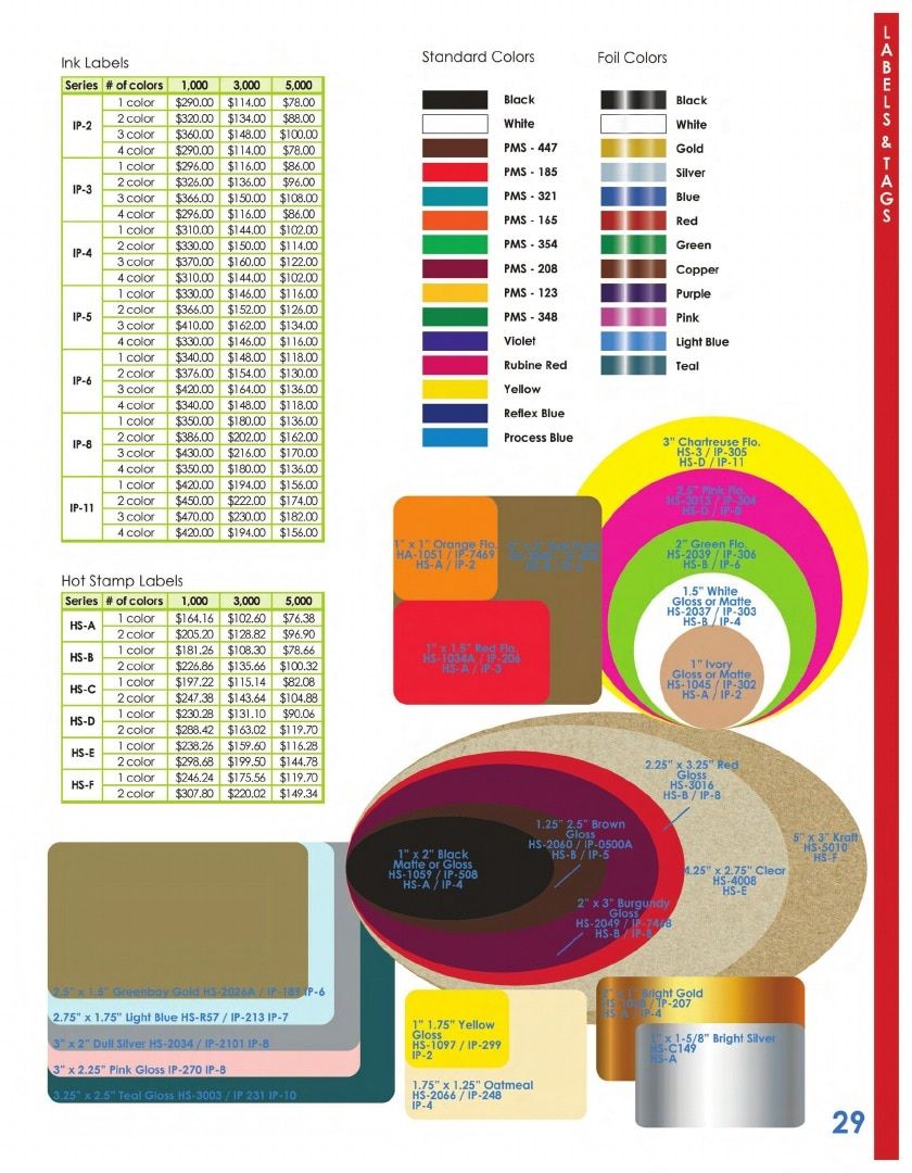 PARC Packaging Packaging Products Catalog Weekly Ad January 1 - December 31, 2026