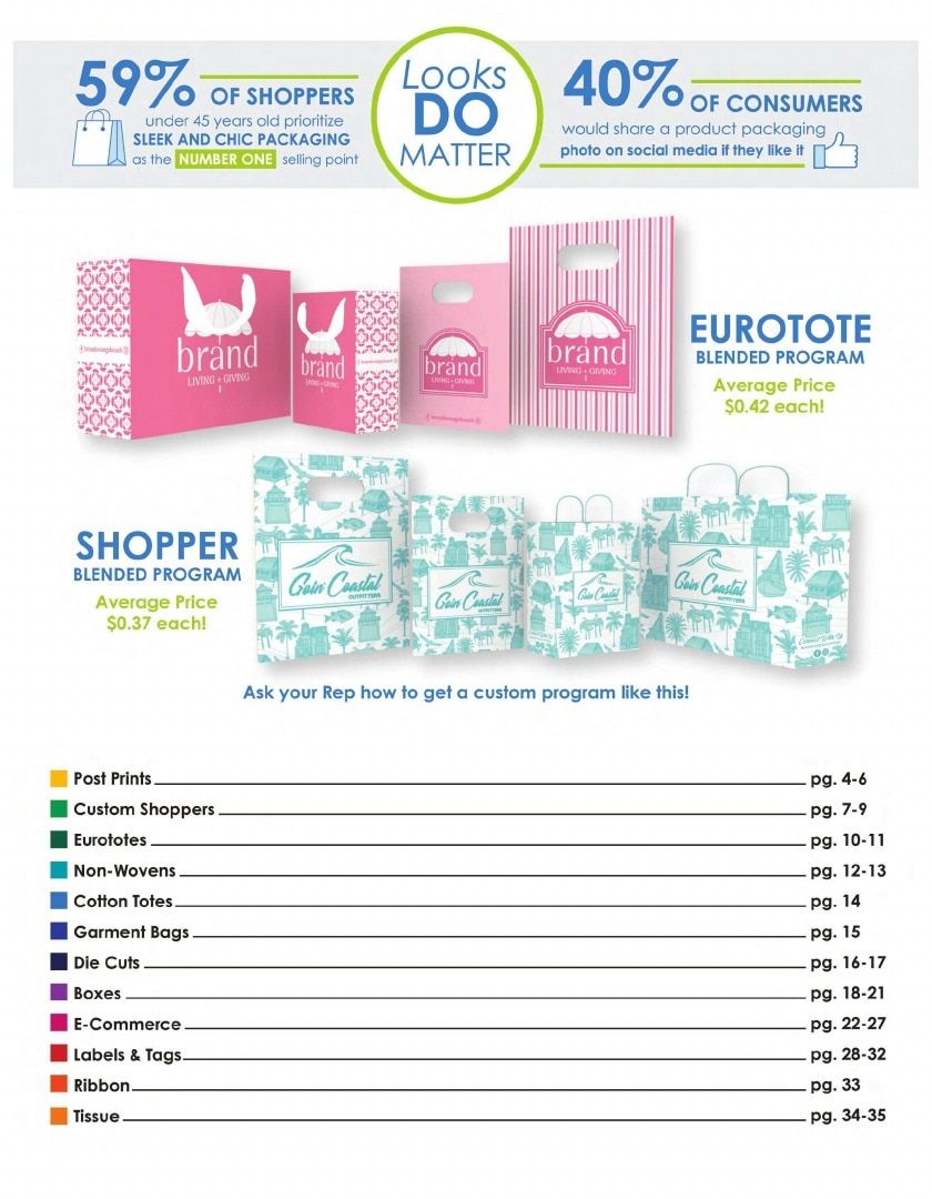 PARC Packaging Packaging Products Catalog Weekly Ad January 1 - December 31, 2026