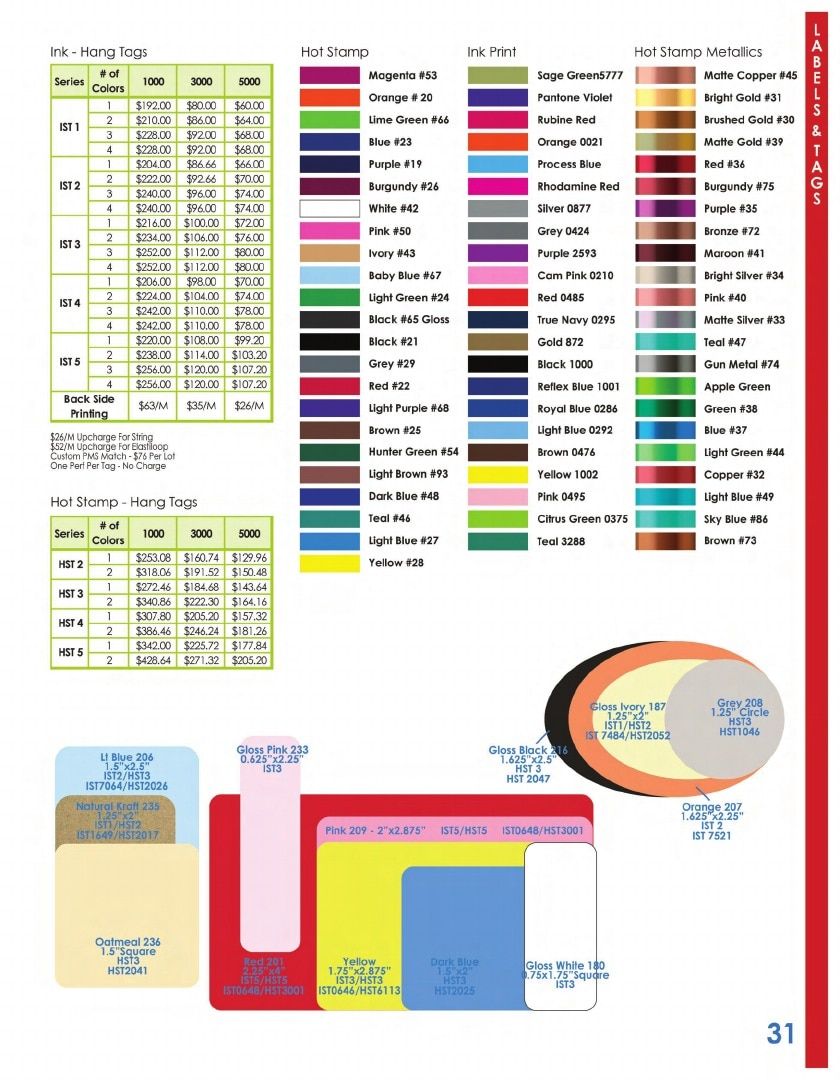 PARC Packaging Packaging Products Catalog Weekly Ad January 1 - December 31, 2026
