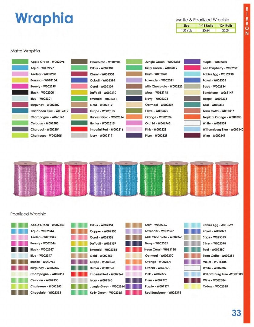 PARC Packaging Packaging Products Catalog Weekly Ad January 1 - December 31, 2026