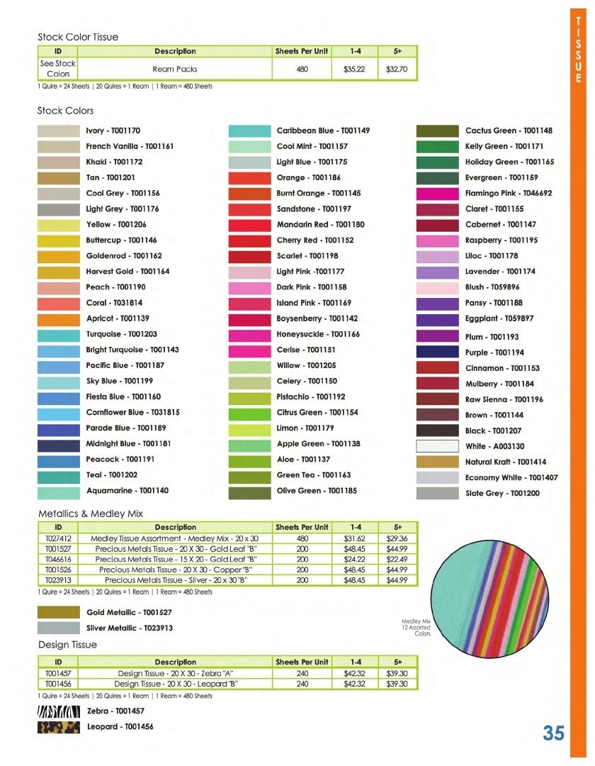 PARC Packaging Packaging Products Catalog Weekly Ad January 1 - December 31, 2026