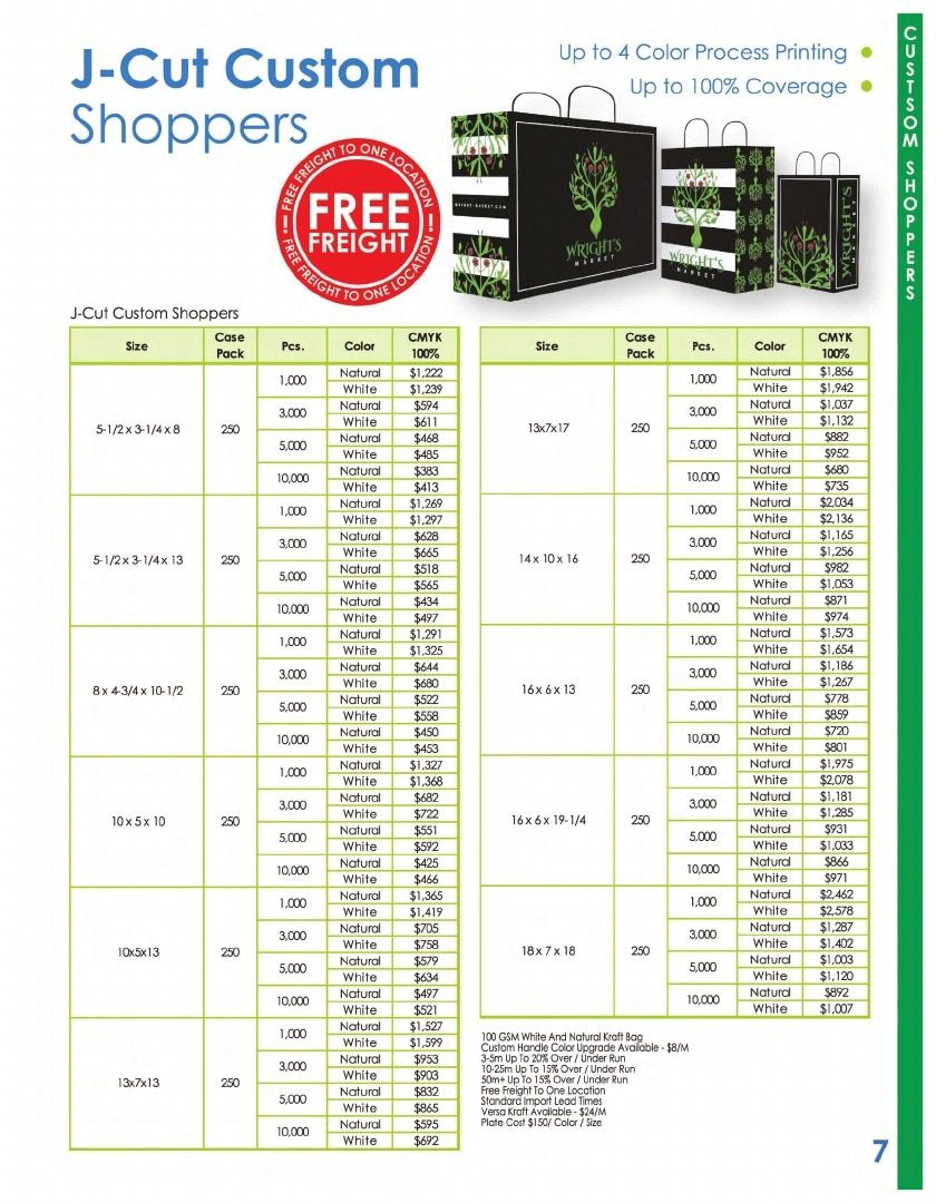 PARC Packaging Packaging Products Catalog Weekly Ad January 1 - December 31, 2026