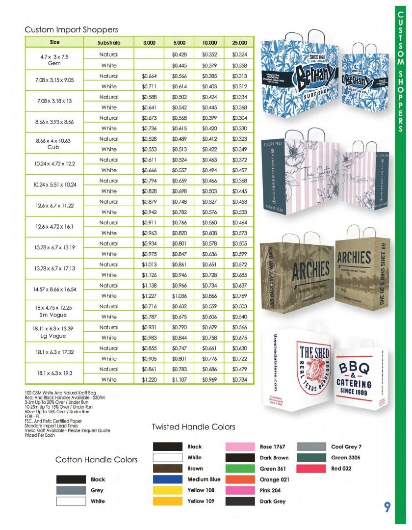 PARC Packaging Packaging Products Catalog Weekly Ad January 1 - December 31, 2026