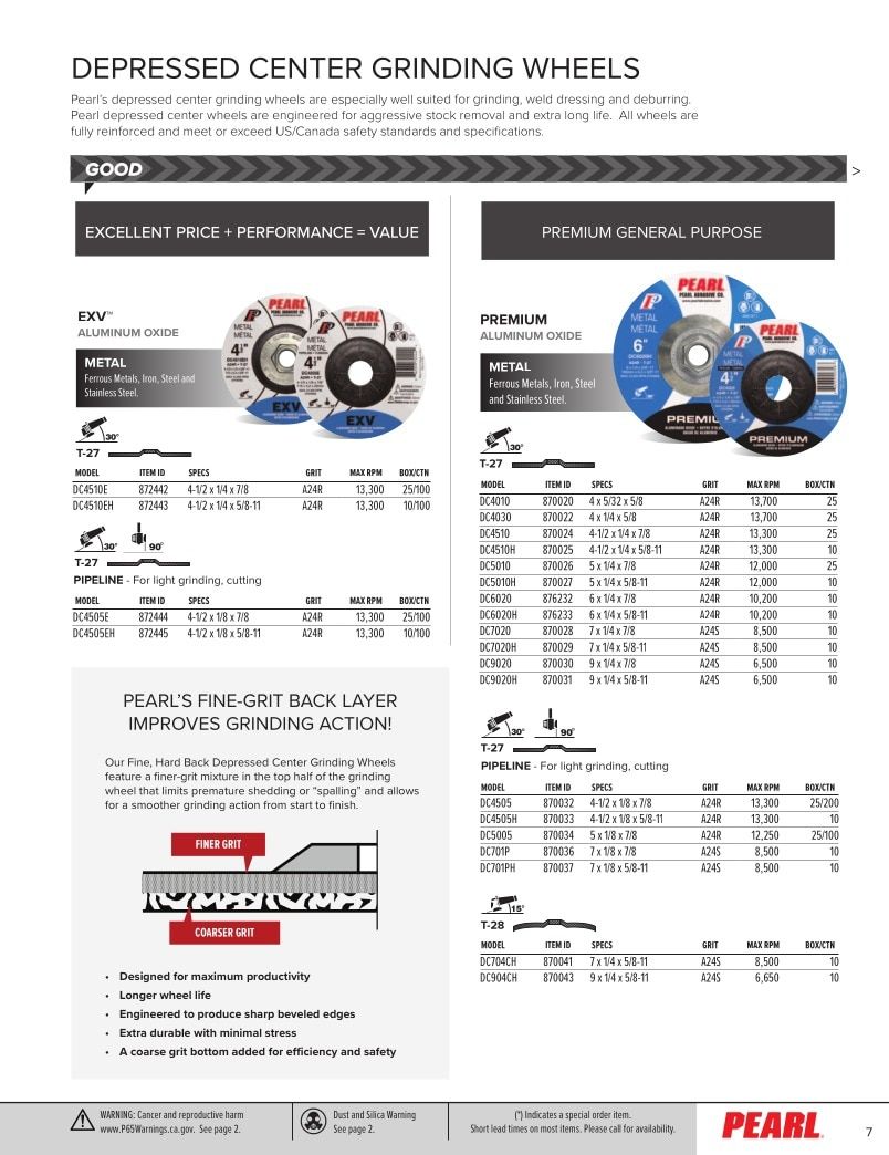 Pearl Abrasive Abrasive Products Catalog Weekly Ad January 1 - December 31, 2026