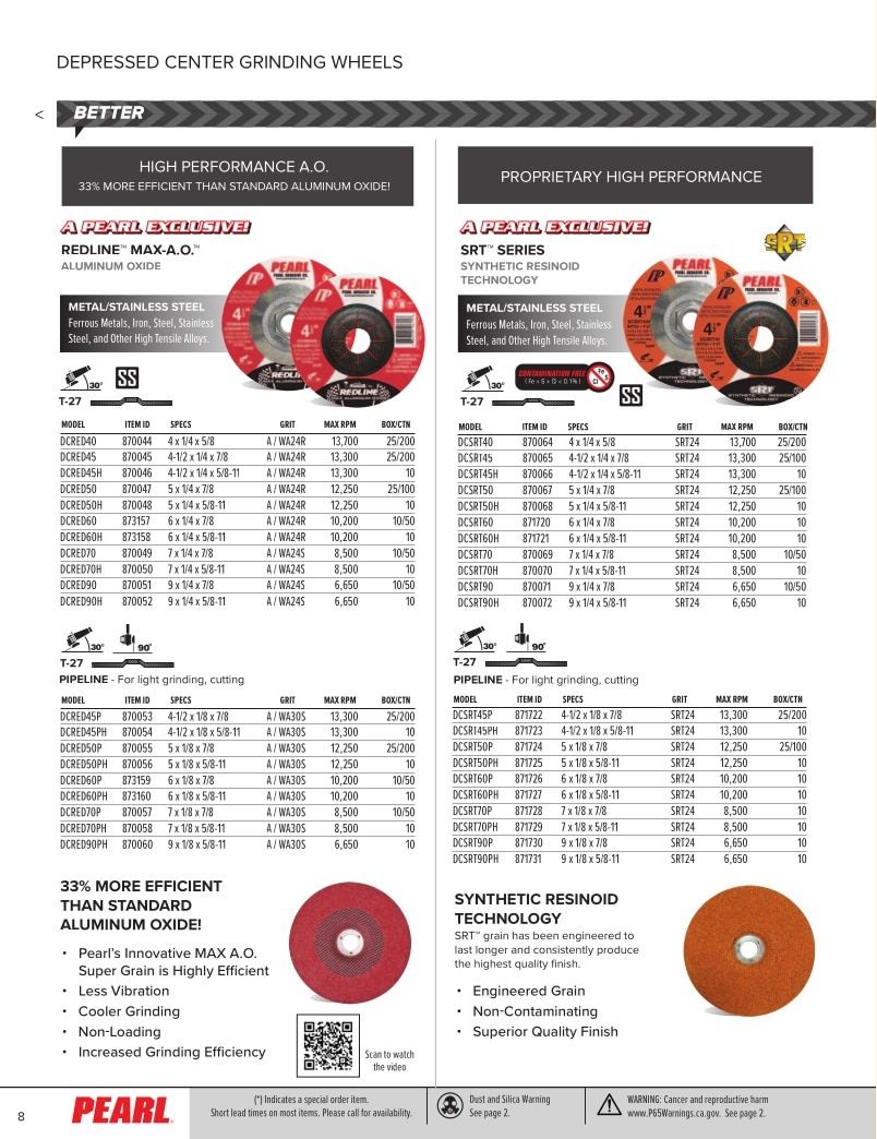 Pearl Abrasive Abrasive Products Catalog Weekly Ad January 1 - December 31, 2026