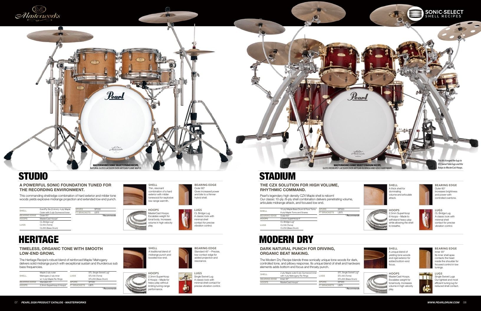 Pearl Drums Drum Sets Catalog Weekly Ad January 1 - December 31, 2026