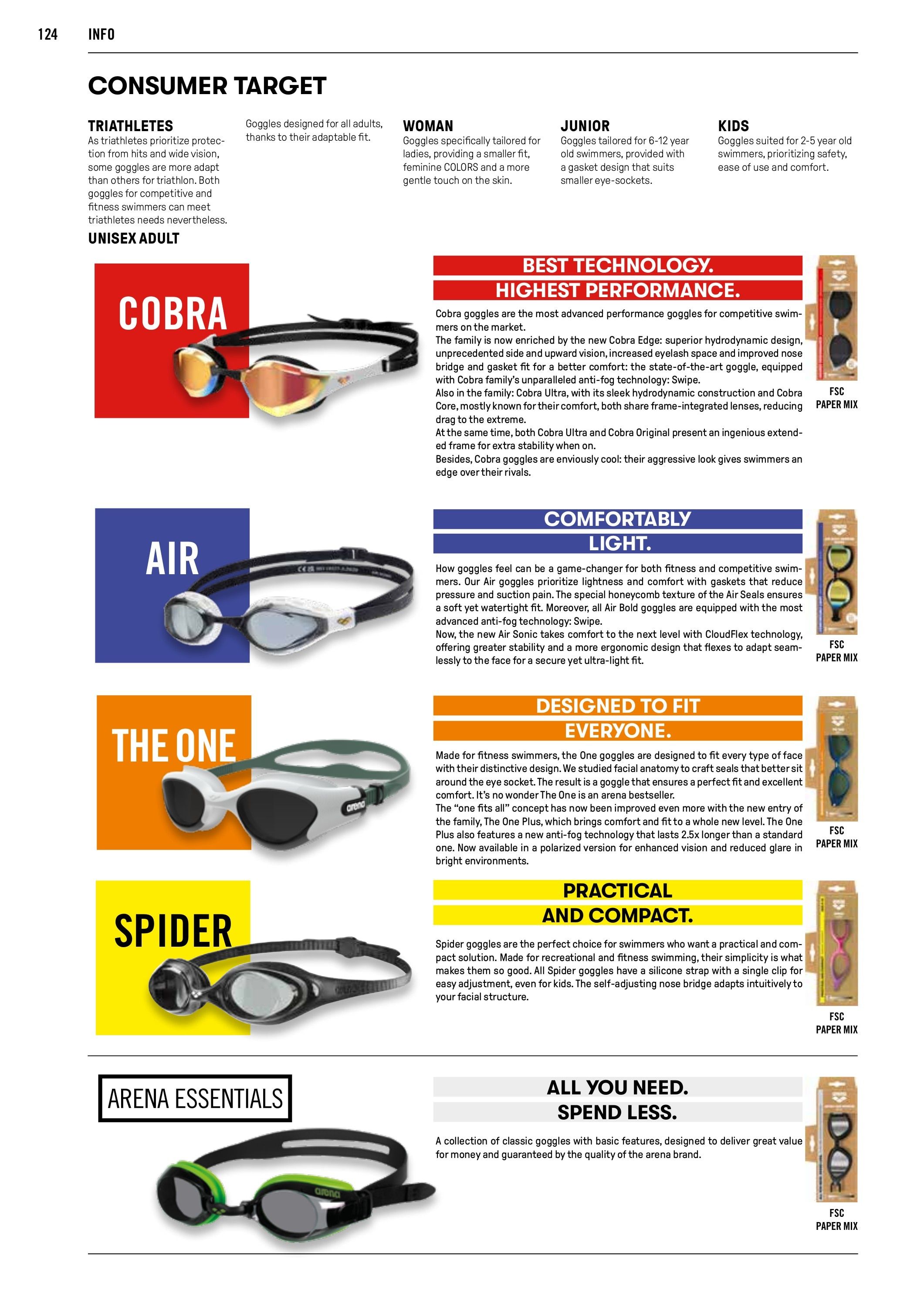K&B Sportswear Fall and Winter Swim Catalog Weekly Ad January 1 - December 31, 2026