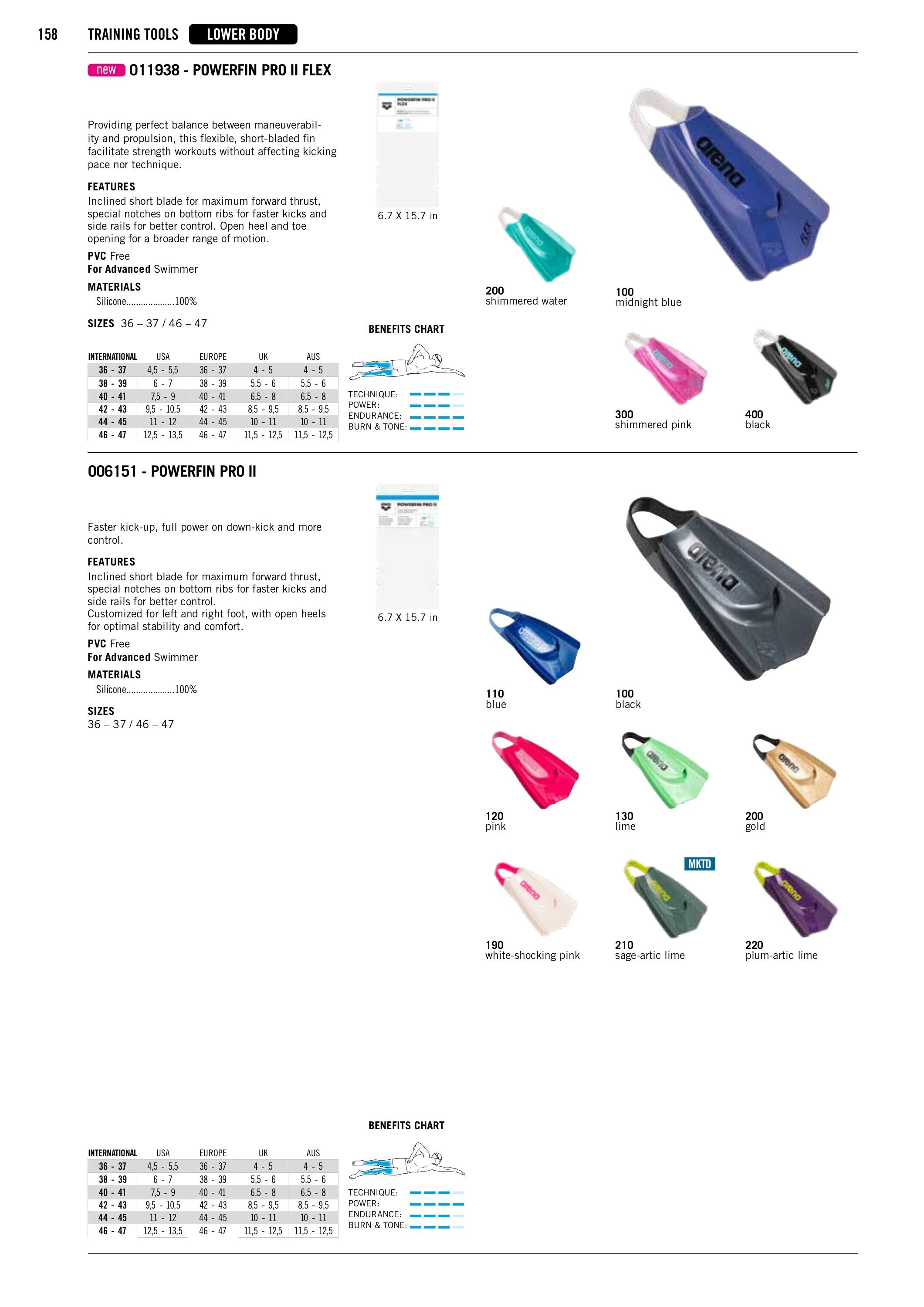 K&B Sportswear Fall and Winter Swim Catalog Weekly Ad January 1 - December 31, 2026