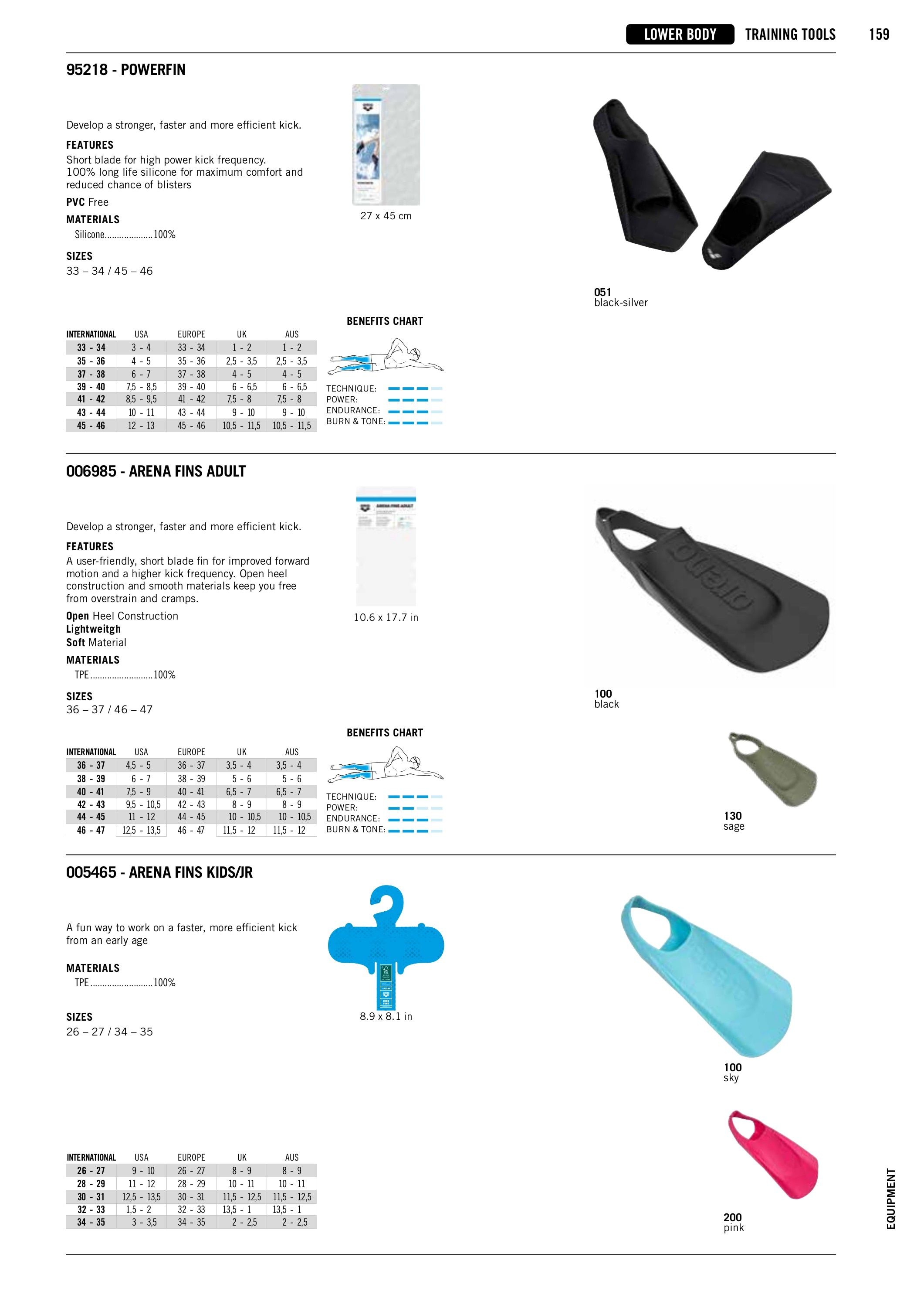 K&B Sportswear Fall and Winter Swim Catalog Weekly Ad January 1 - December 31, 2026