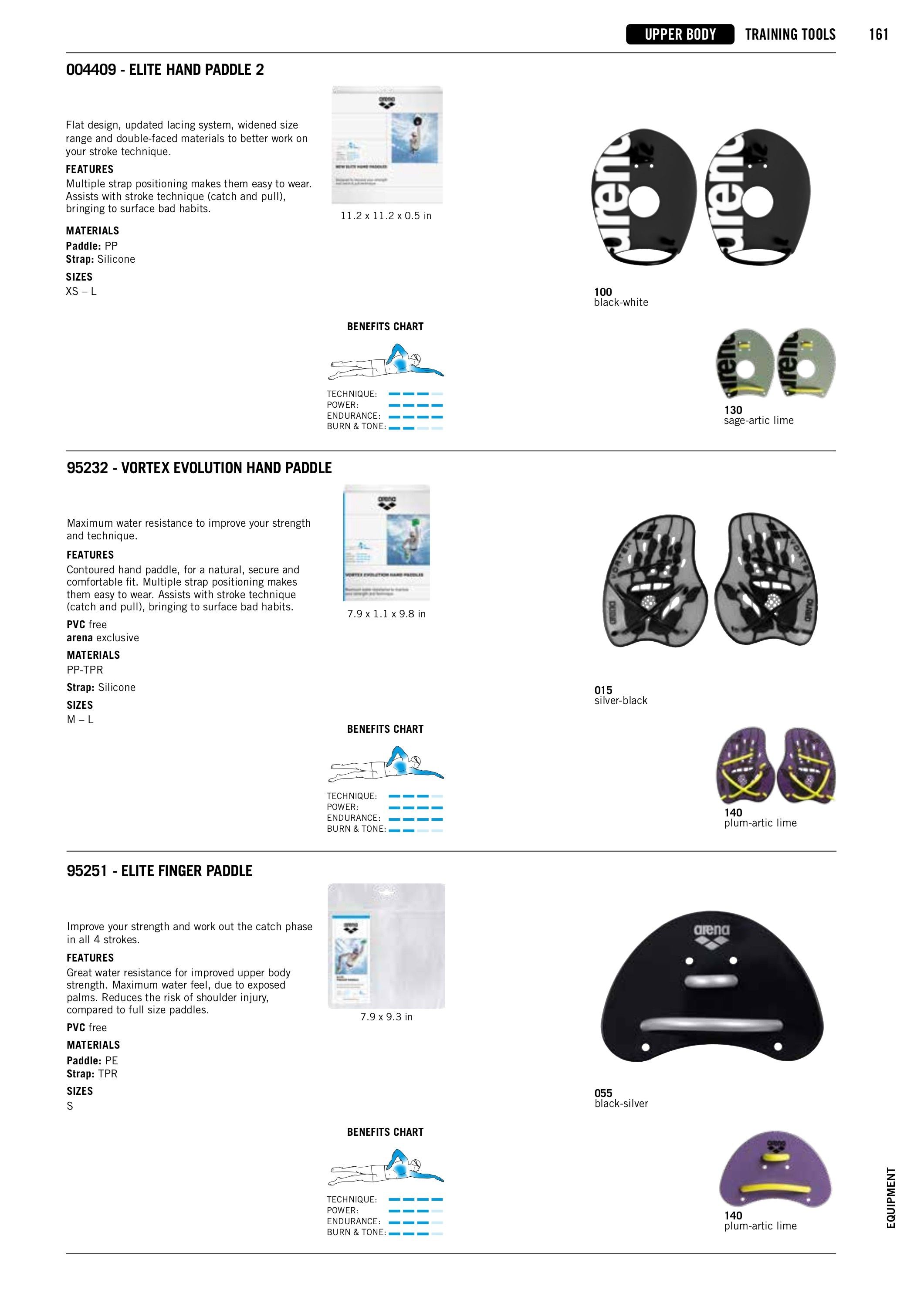 K&B Sportswear Fall and Winter Swim Catalog Weekly Ad January 1 - December 31, 2026
