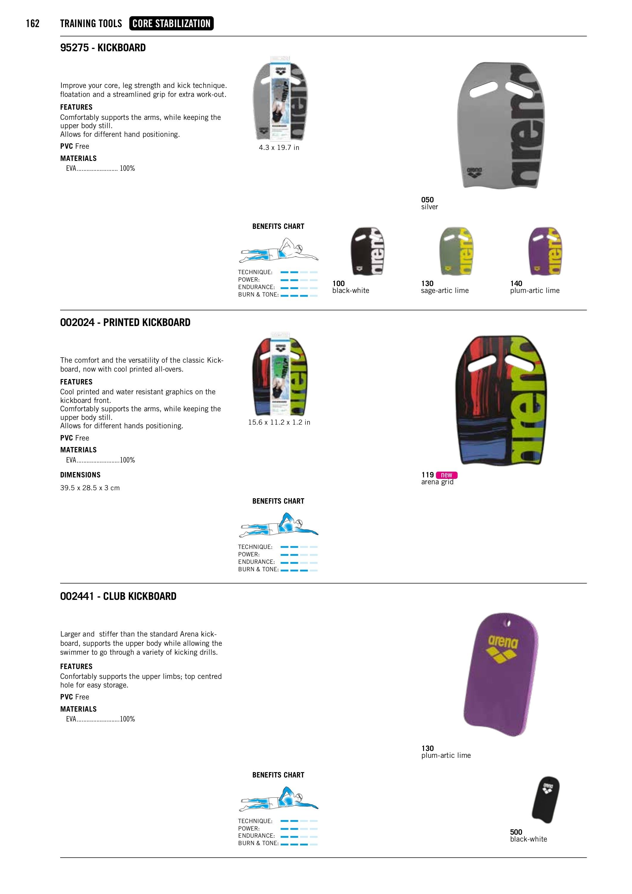 K&B Sportswear Fall and Winter Swim Catalog Weekly Ad January 1 - December 31, 2026