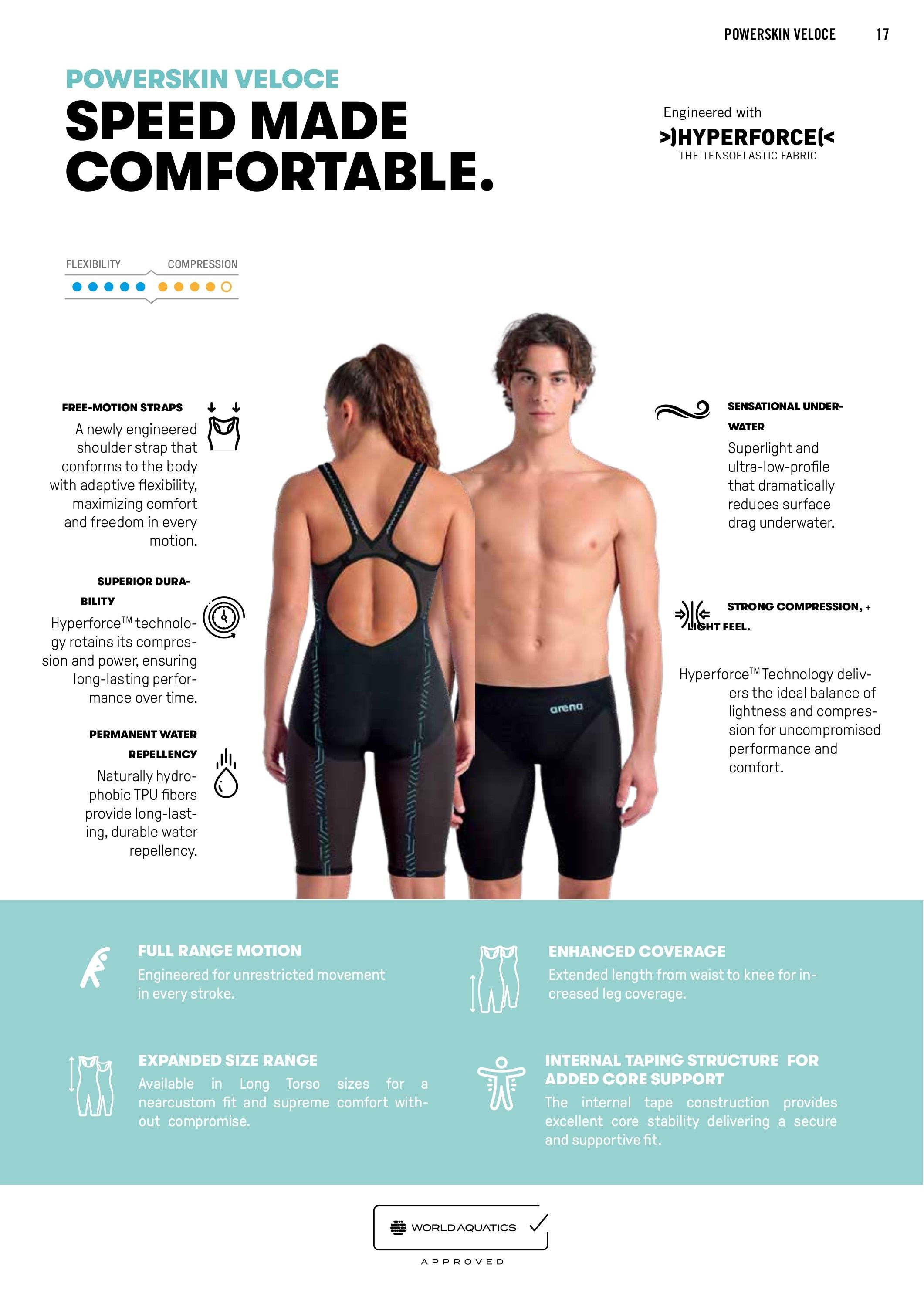 K&B Sportswear Fall and Winter Swim Catalog Weekly Ad January 1 - December 31, 2026