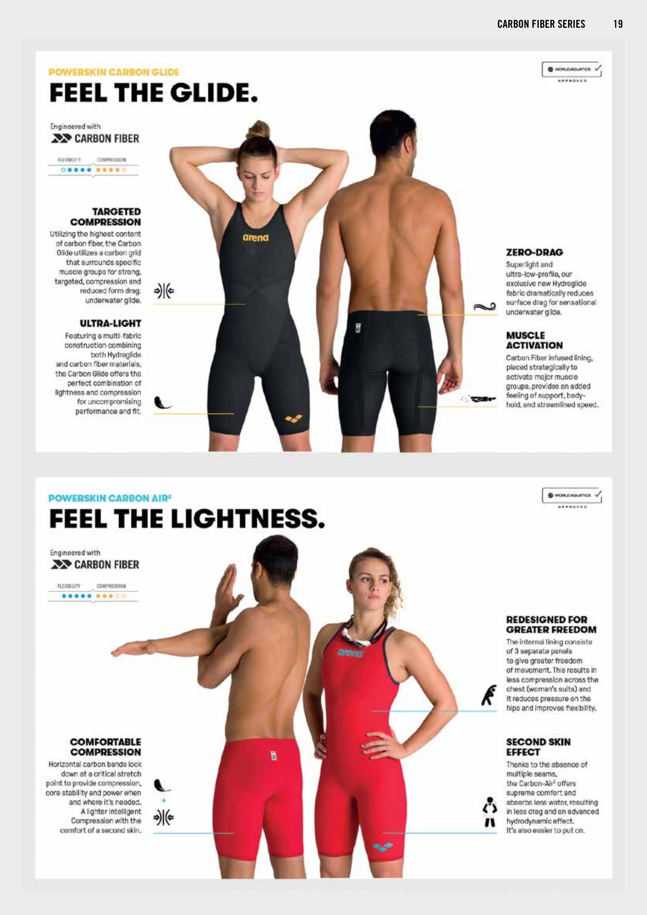 K&B Sportswear Fall and Winter Swim Catalog Weekly Ad January 1 - December 31, 2026