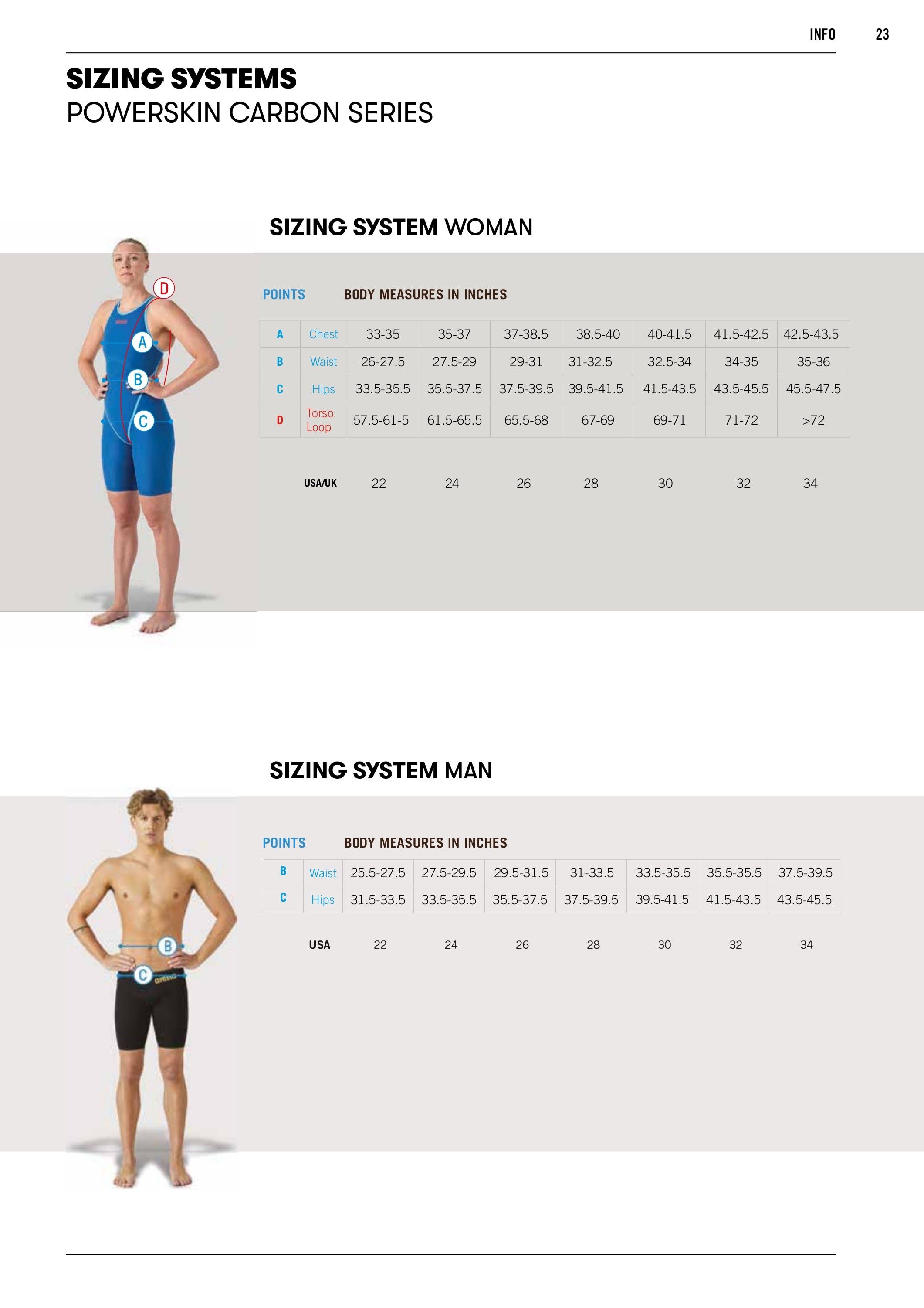 K&B Sportswear Fall and Winter Swim Catalog Weekly Ad January 1 - December 31, 2026
