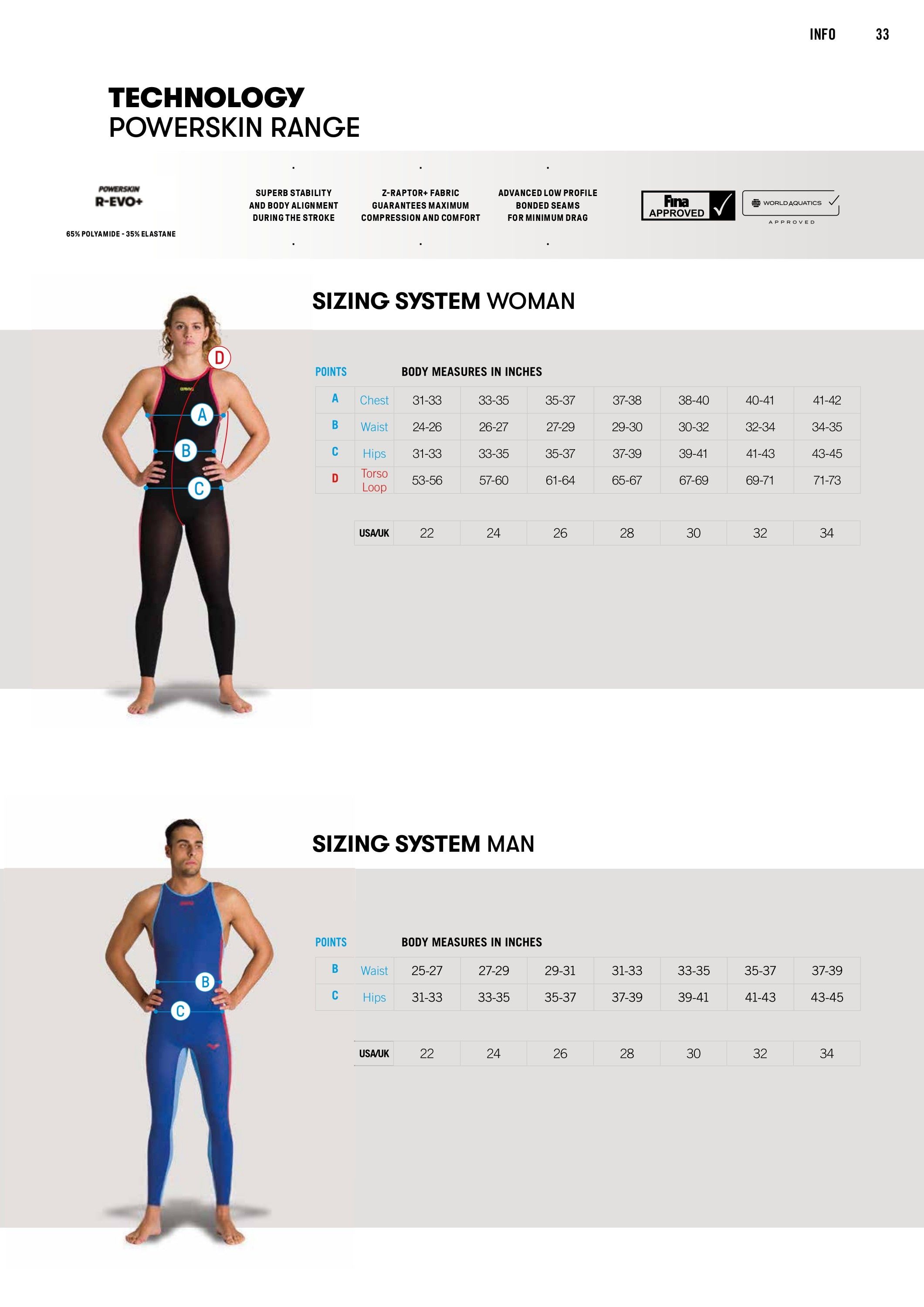 K&B Sportswear Fall and Winter Swim Catalog Weekly Ad January 1 - December 31, 2026