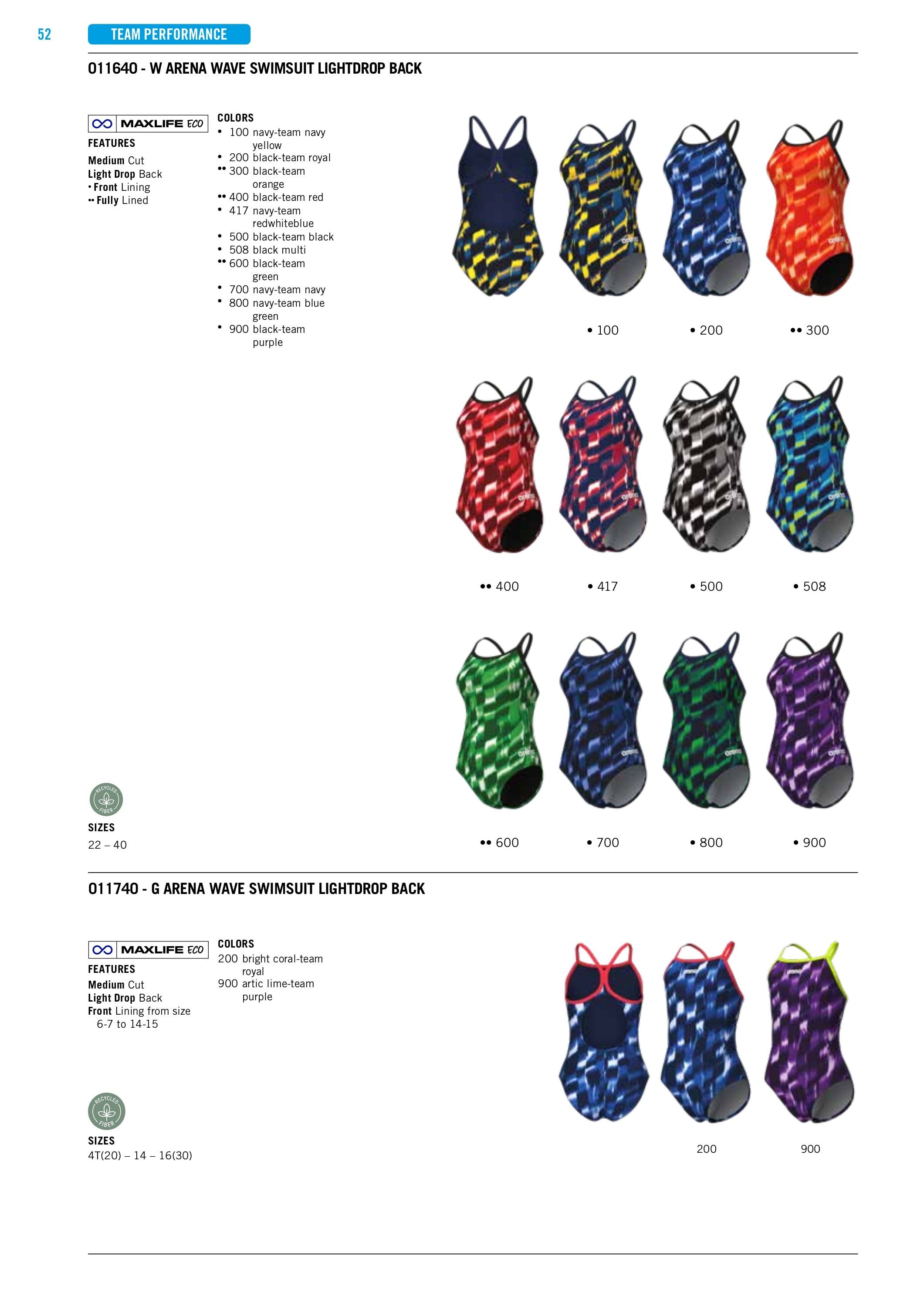 K&B Sportswear Fall and Winter Swim Catalog Weekly Ad January 1 - December 31, 2026