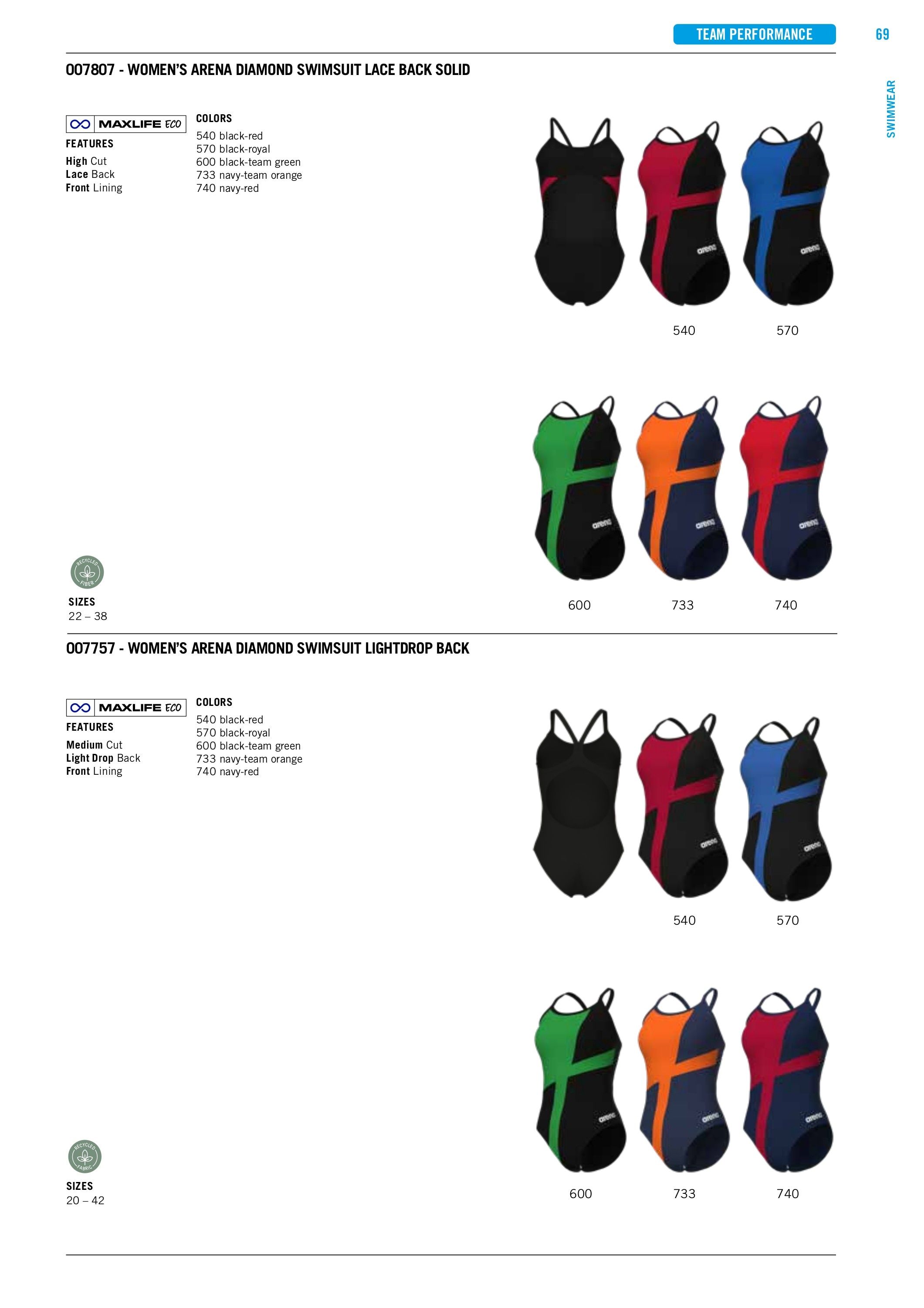 K&B Sportswear Fall and Winter Swim Catalog Weekly Ad January 1 - December 31, 2026