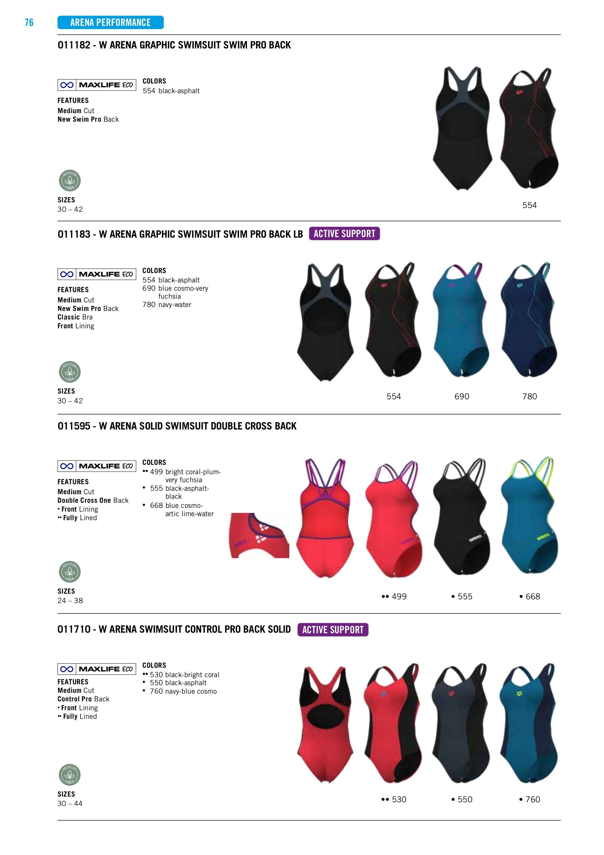 K&B Sportswear Fall and Winter Swim Catalog Weekly Ad January 1 - December 31, 2026
