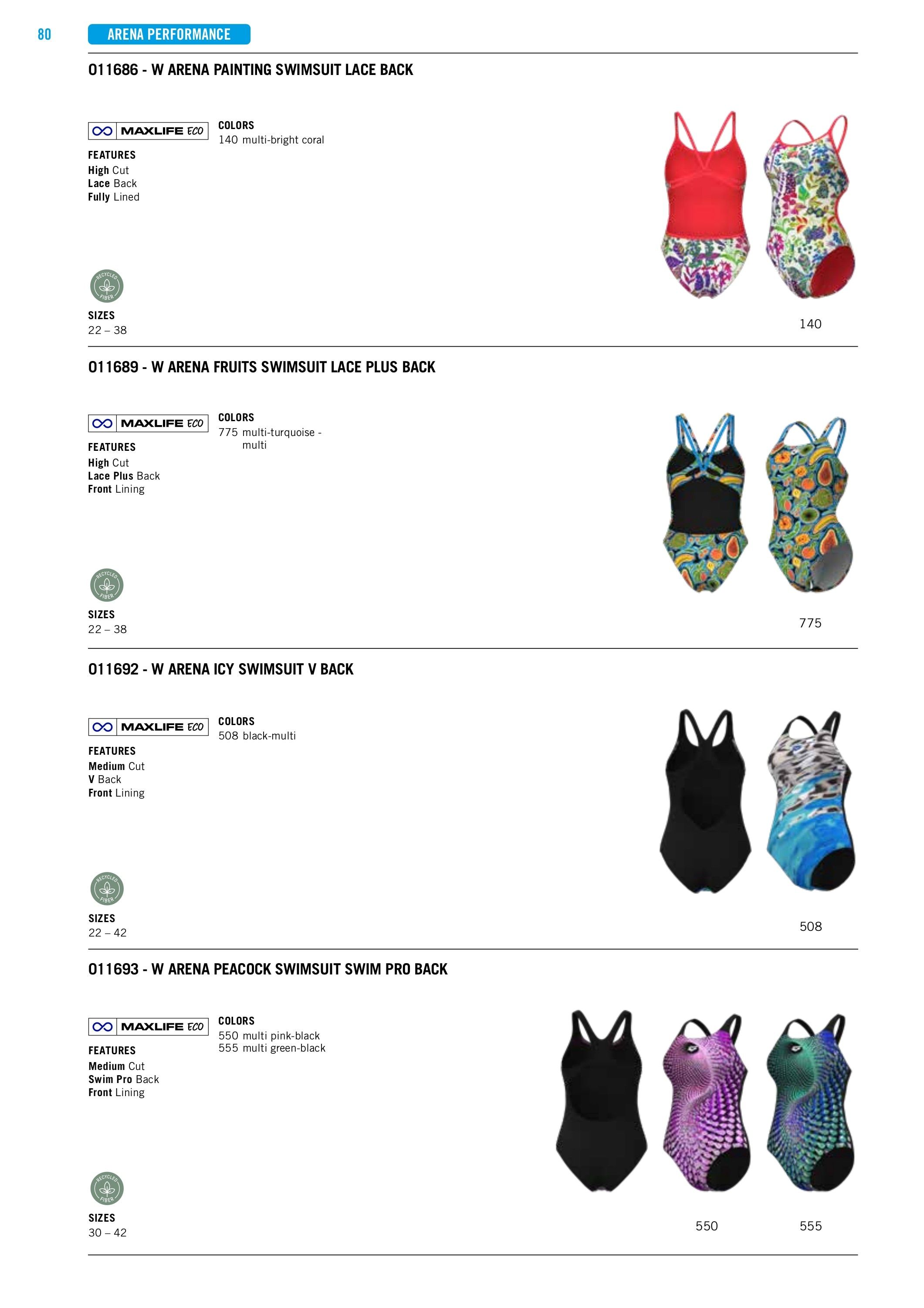 K&B Sportswear Fall and Winter Swim Catalog Weekly Ad January 1 - December 31, 2026