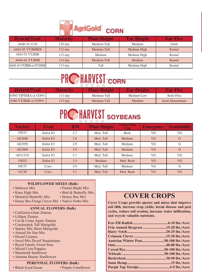 Kelly Seed & Hardware Co. Seed and Hardware Catalog Weekly Ad January 1 - December 31, 2026
