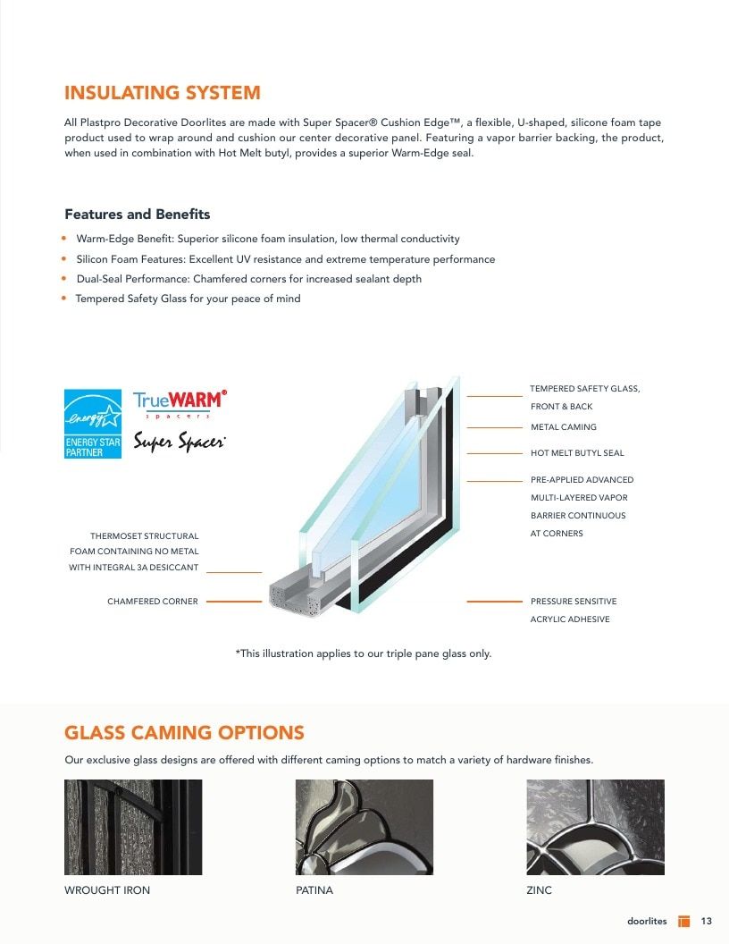 Plastpro Door Products Catalog Weekly Ad January 1 - December 31, 2026