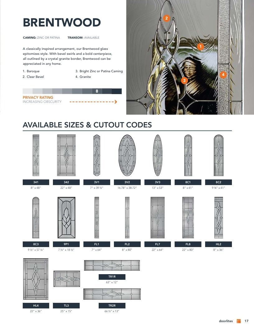 Plastpro Door Products Catalog Weekly Ad January 1 - December 31, 2026