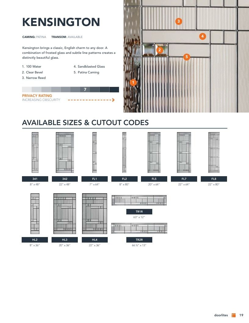 Plastpro Door Products Catalog Weekly Ad January 1 - December 31, 2026